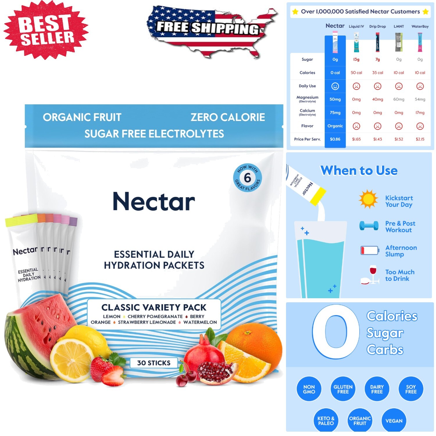 Sugar-Free Electrolyte Packets – 30 Pack of Delicious Organic Fruit Hydration
