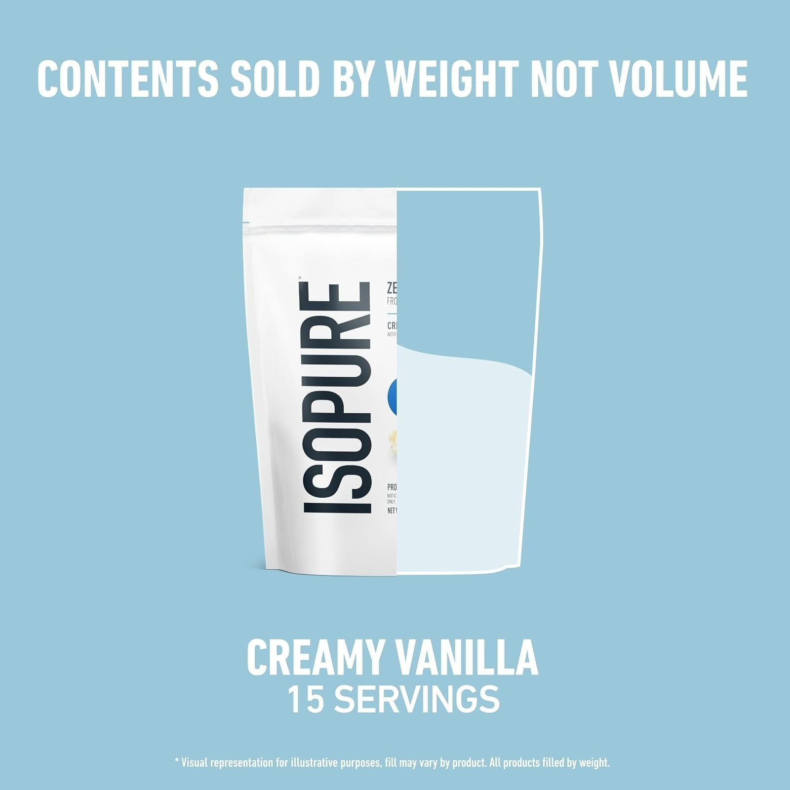 Isopure Zero Carb Whey Isolate Protein Powder, Creamy Vanilla, 25g Protein