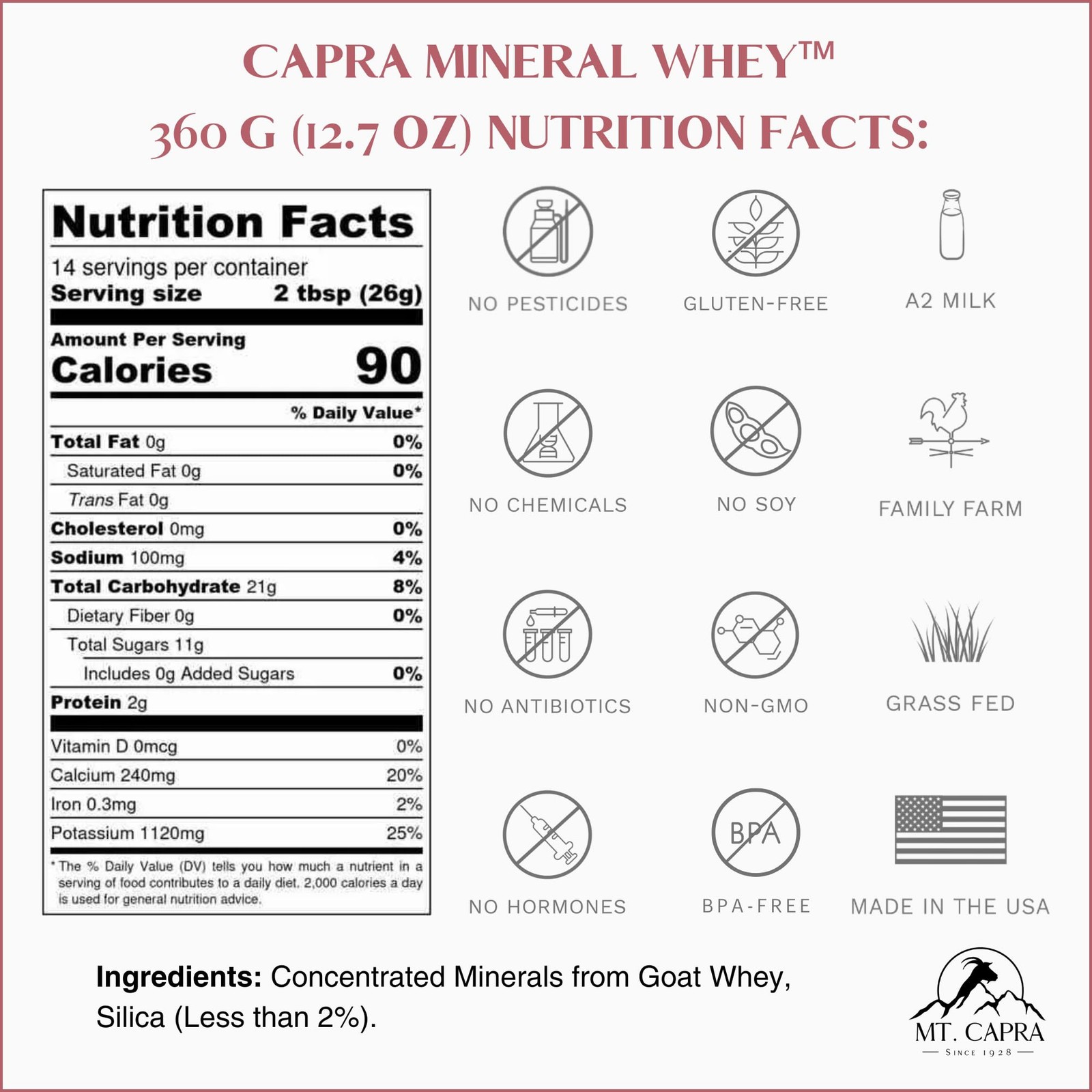 Mt. Capra Mineral Whey | A Whole Food, BioAvailable Mineral/Electrolyte Powde…