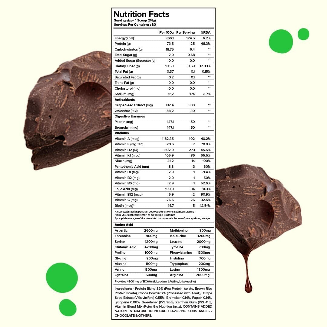 PLIX – THE PLANT FIX Strength Vegan Plant Protein Powder Chocolateb – 1 KG