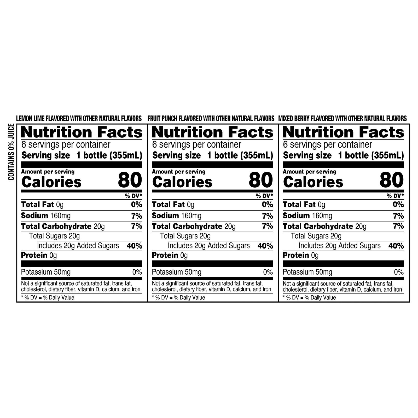 Great Value Sport Hydration Drink, Variety Pack Fruit Punch, 12 fl oz, 18 Pack