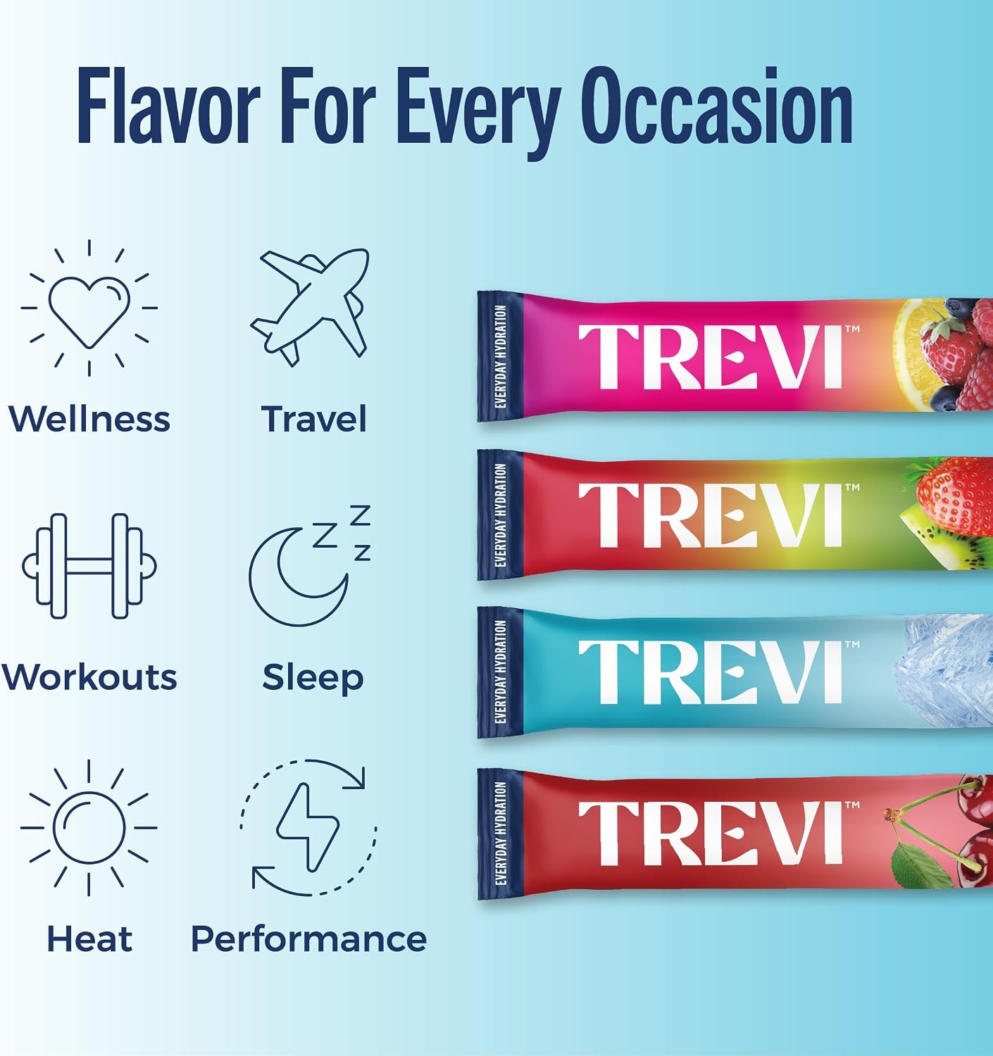 TREVI Electrolytes Powder Packets, Sugar Free Hydration, Favorites 20 Pack | Ess