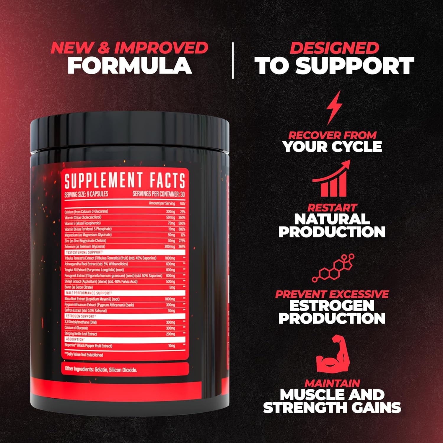 Rebirth PCT Supplement for Men, Most Stacked & Complete Post Cycle Therapy…