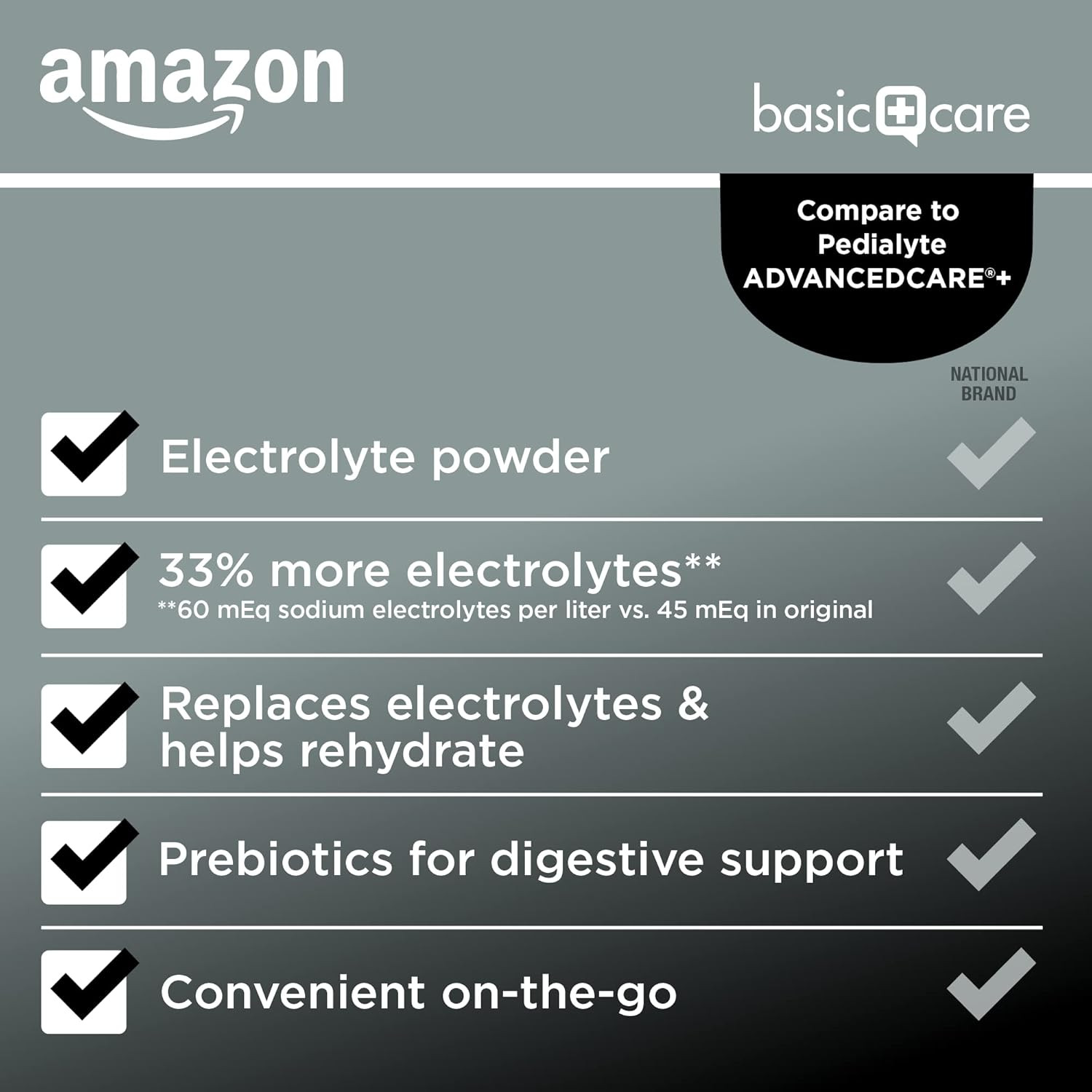 Advantage Care Electrolyte Powder Packets for Rehydration, Berry Frost, 6 Count