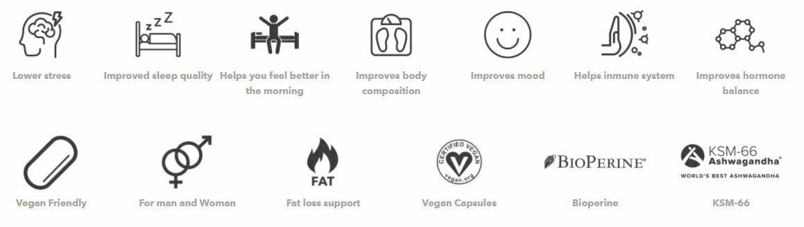 Restore Sascha Fitness Cortisol Support Supplement Stress Relax Ashwagandha