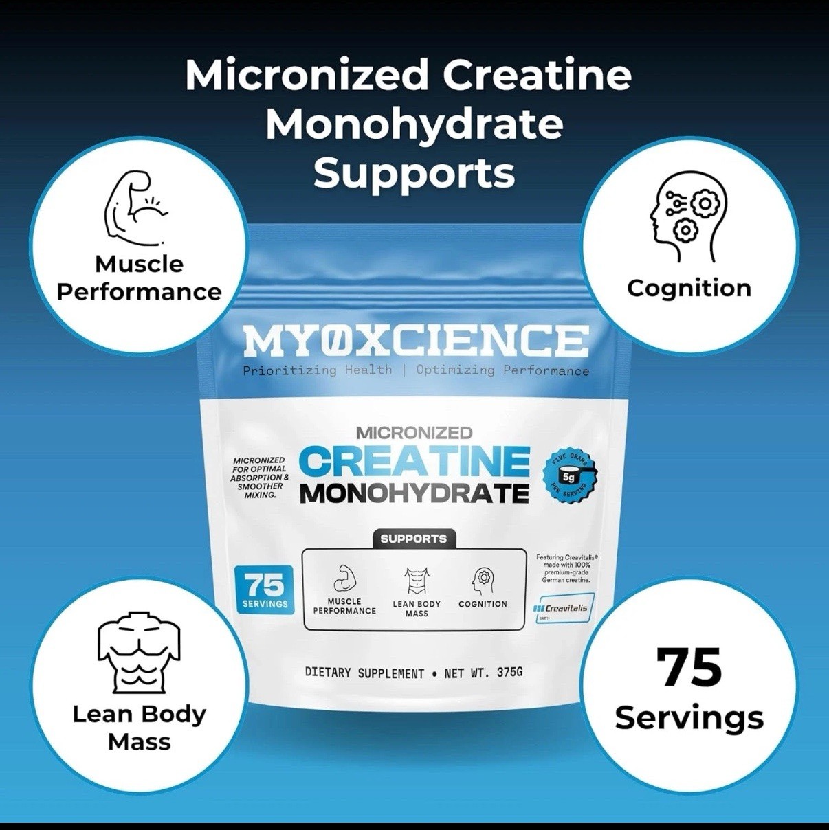 MYOXCIENCE Micronized Creatine | with 100% Creavitalis—The World’s Purest Mic…