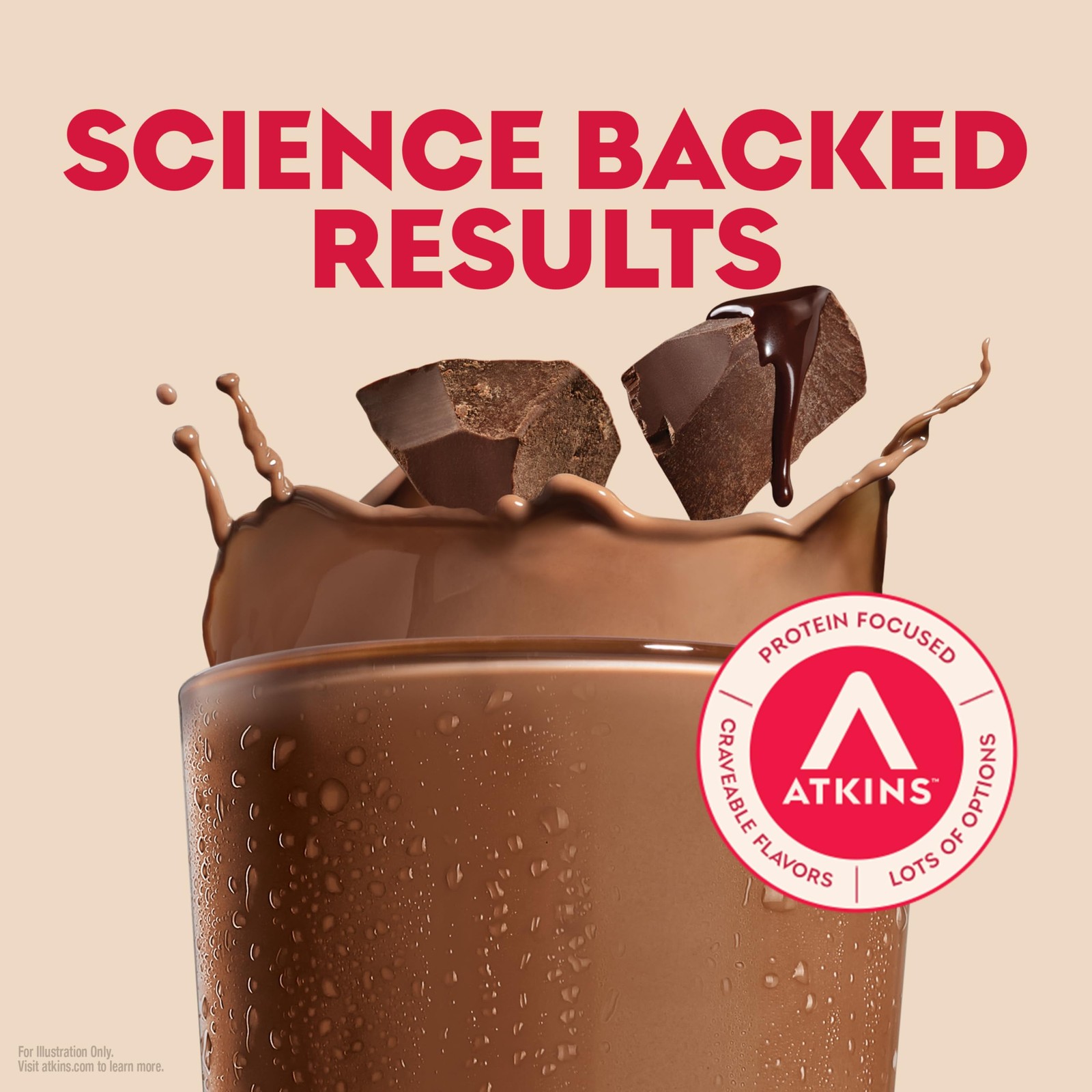 Atkins Dark Chocolate Royale Protein Shake, High 11 Fl Oz (Pack of 12)