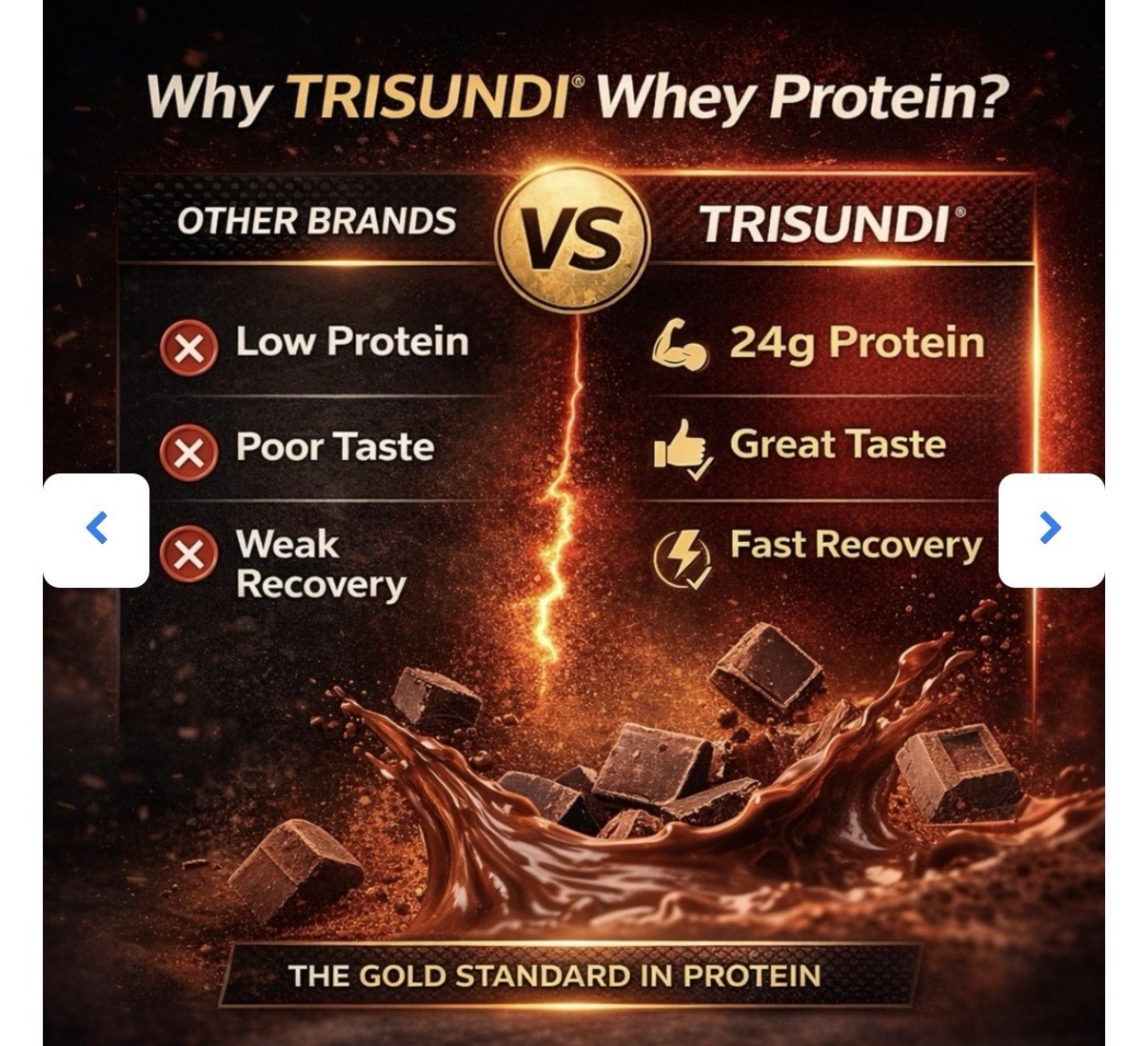 TRISUNDI 100% Pure Whey Protein Powder, Chocolate Flavor, 1.98 lb (899g)
