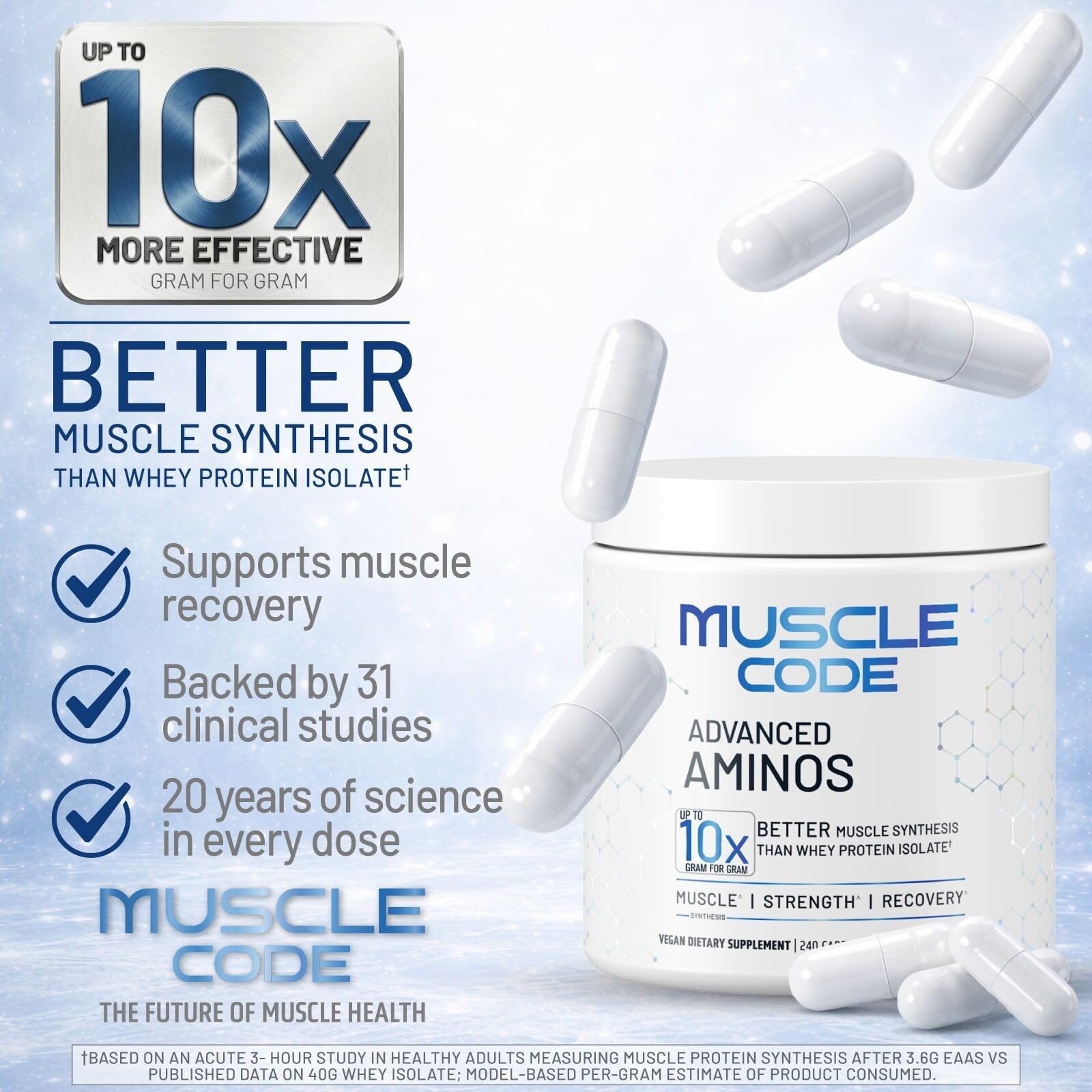 Muscle Code Essential Amino Acid Capsules Synthesis & Repair Nautilus Strength