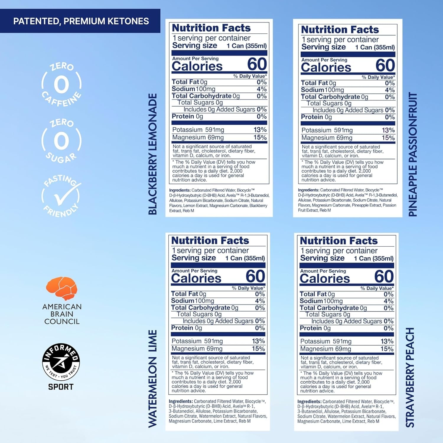 Nootropic Drink 12pk: High Performance D-BHB Ketones, Zero Crash, Ready to Drink