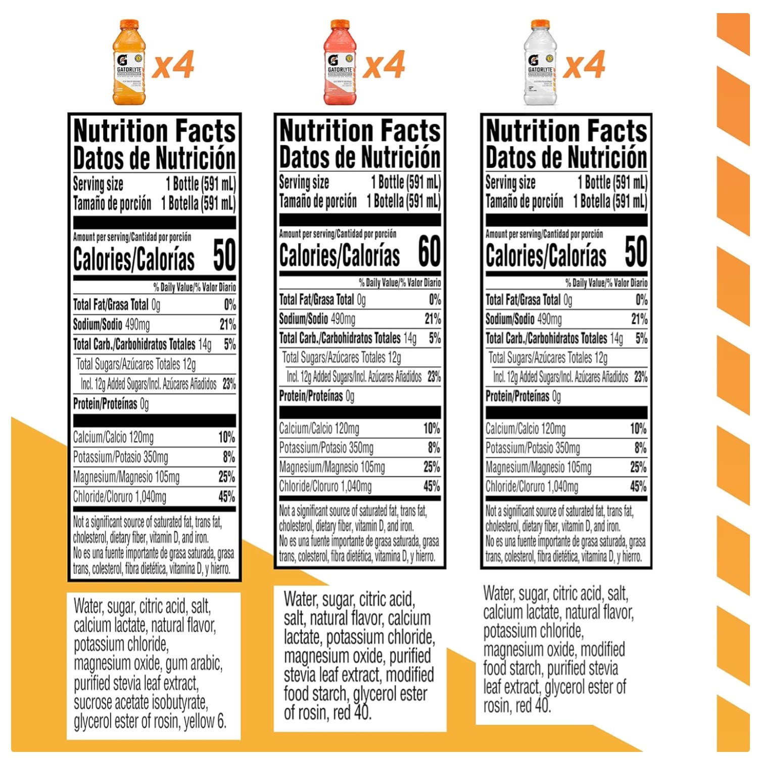 Electrolyte Beverage 12-Pack, 5 Specialized Electrolytes