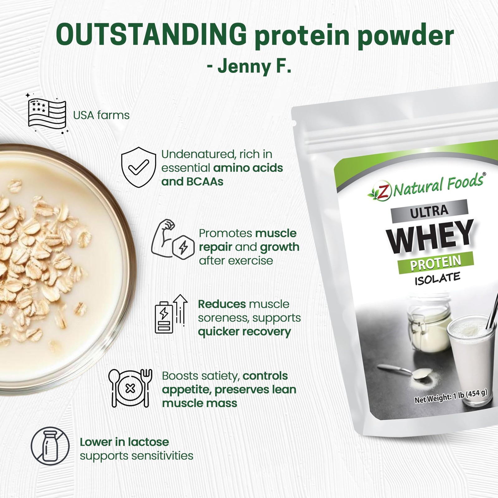 Ultra Whey Protein Isolate Powder – Pure, Unflavored, Unsweetened Whey Protein P