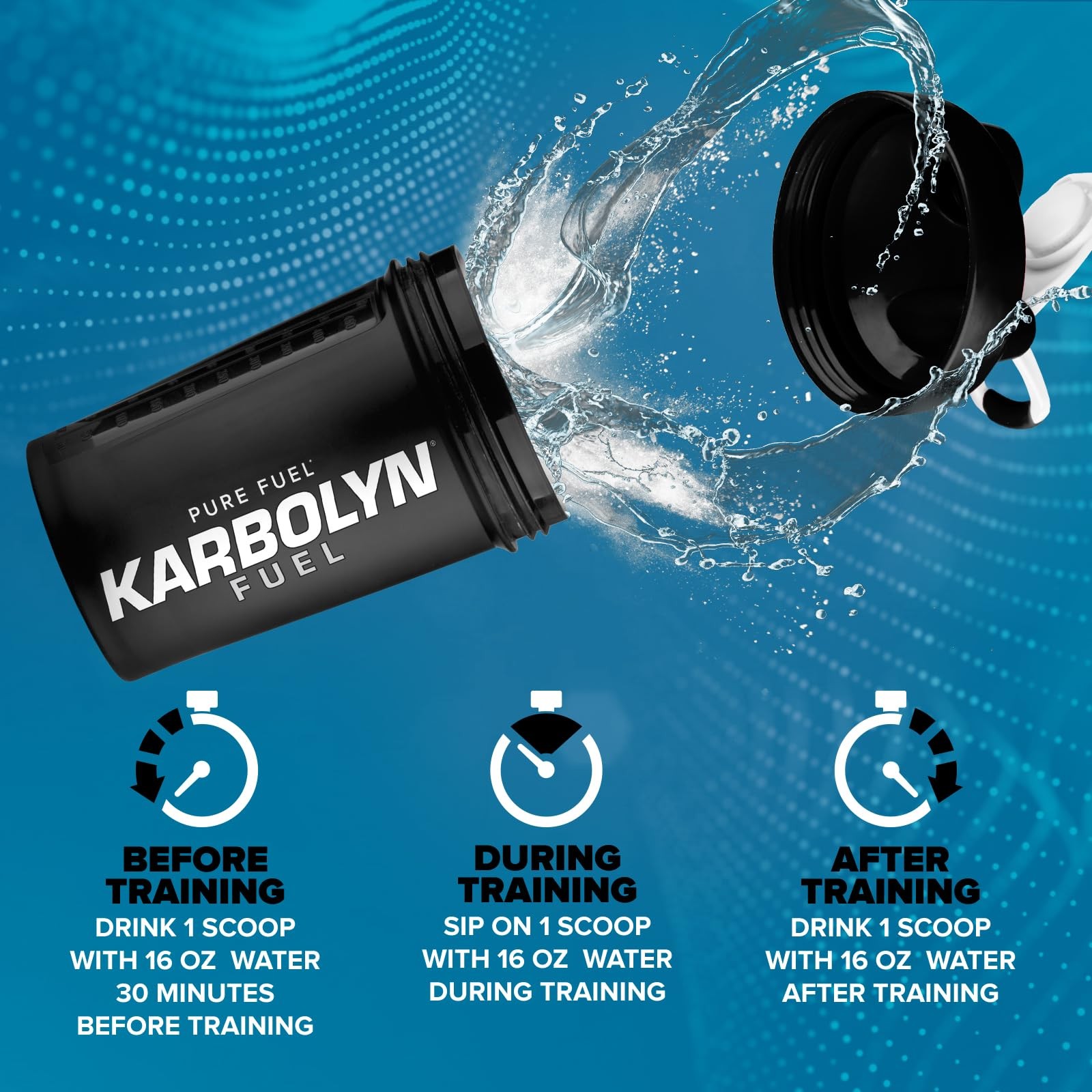 EFX Sports Karbolyn Fuel | FastAbsorbing Carbohydrate Powder | Carb Load, Sus…