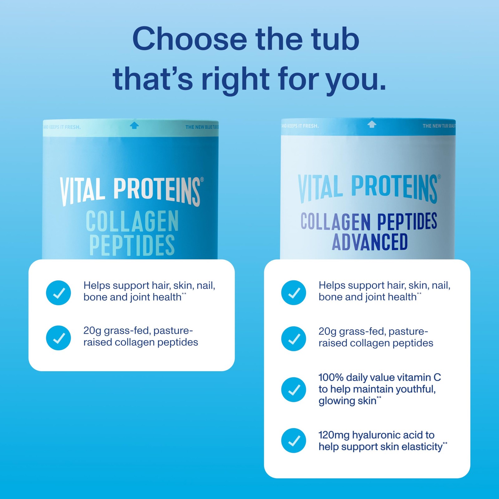 Vital Proteins Collagen Peptides Powder 27 Servings (Pack of 1), Blue/White