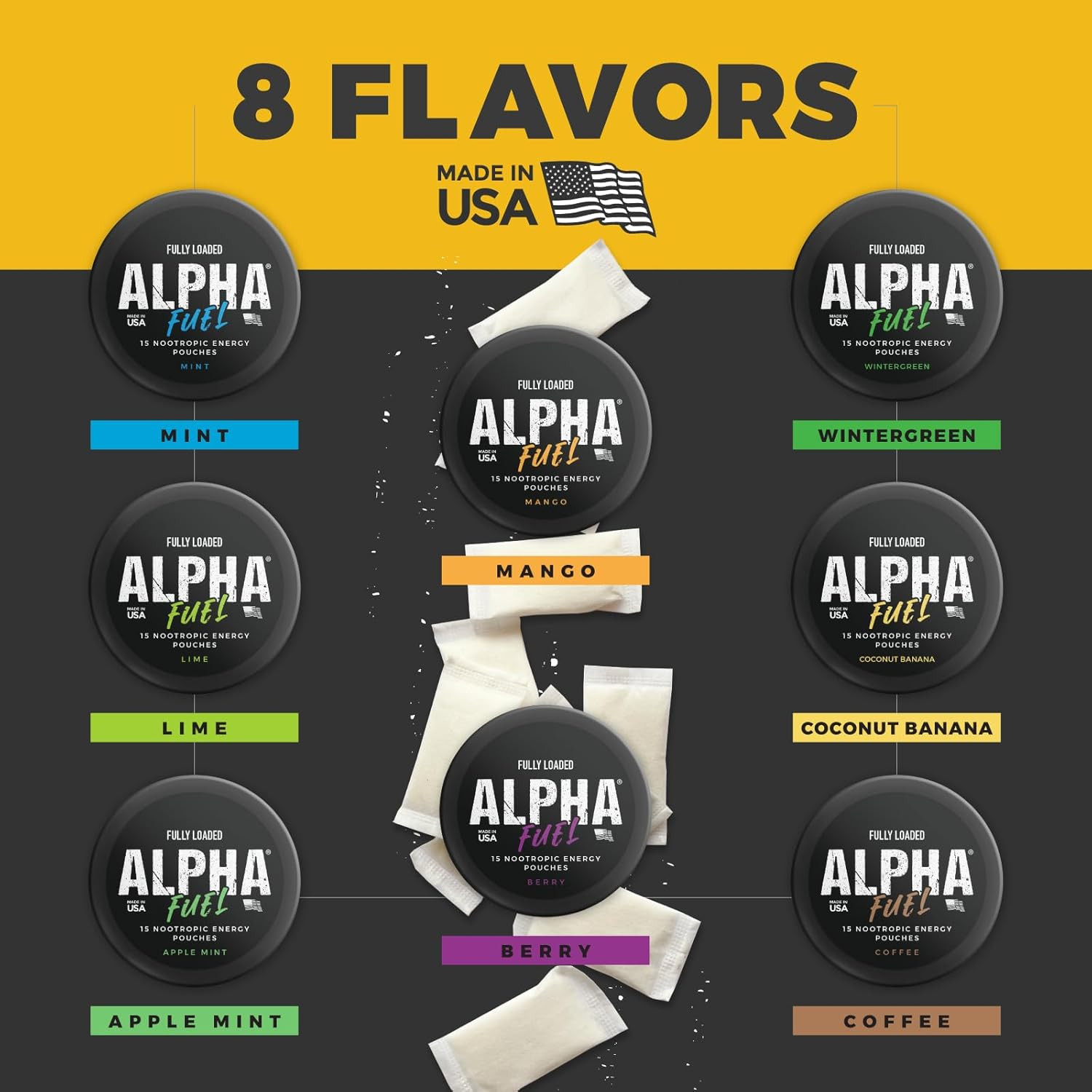 Fully Loaded Alpha Fuel Nootropic Pouches (Berry Fuel) – Nootropic Energy Pouche