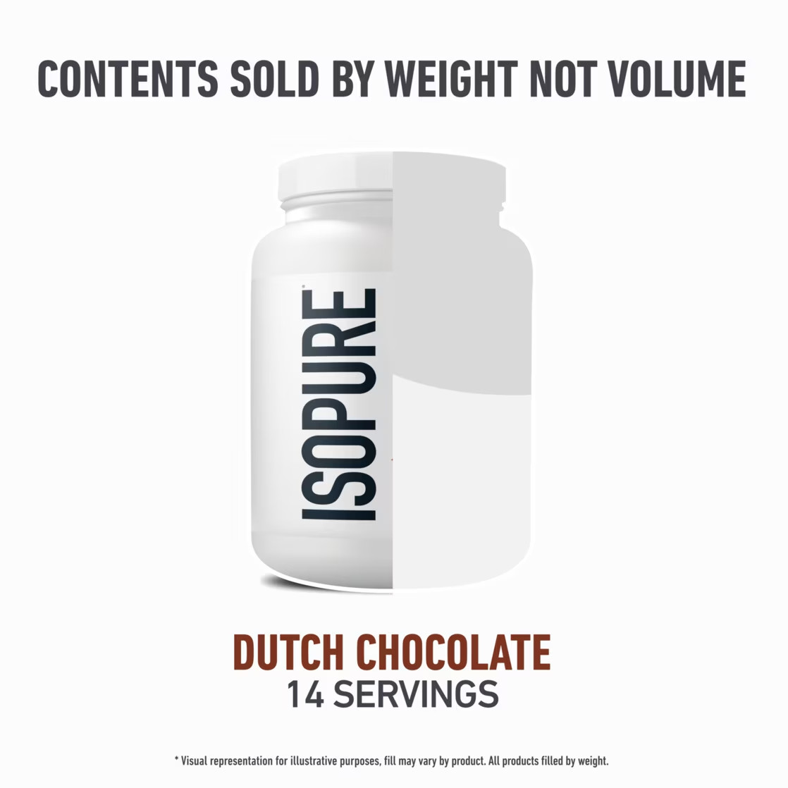 Isopure Low Carb 100% Whey Protein Isolate Chocolate Protein Powder, 25g, NEW!
