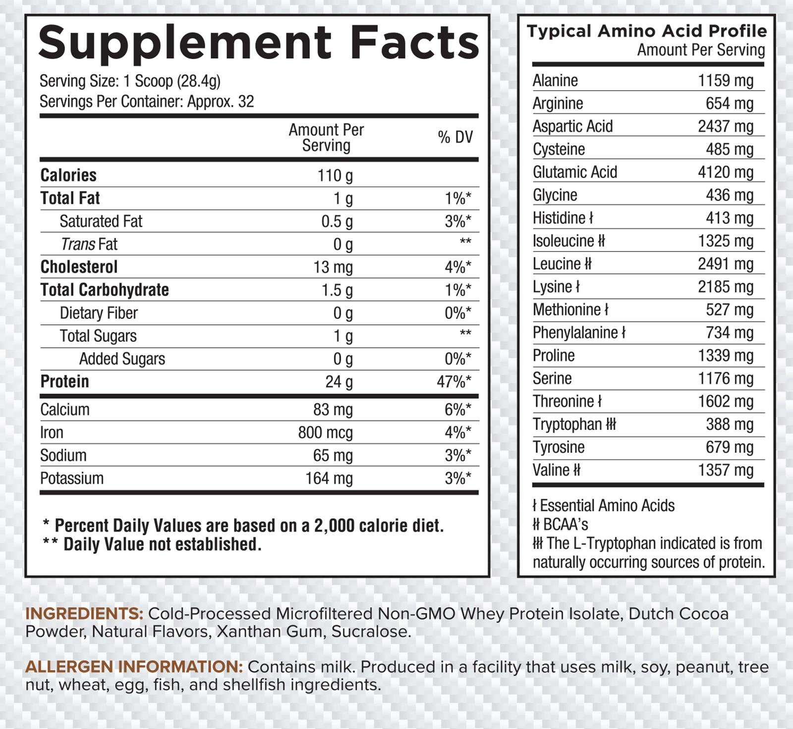 Core Nutritionals ISO Ultra-Pure Isolate Whey Protein 2lb – Chocolate Decadence