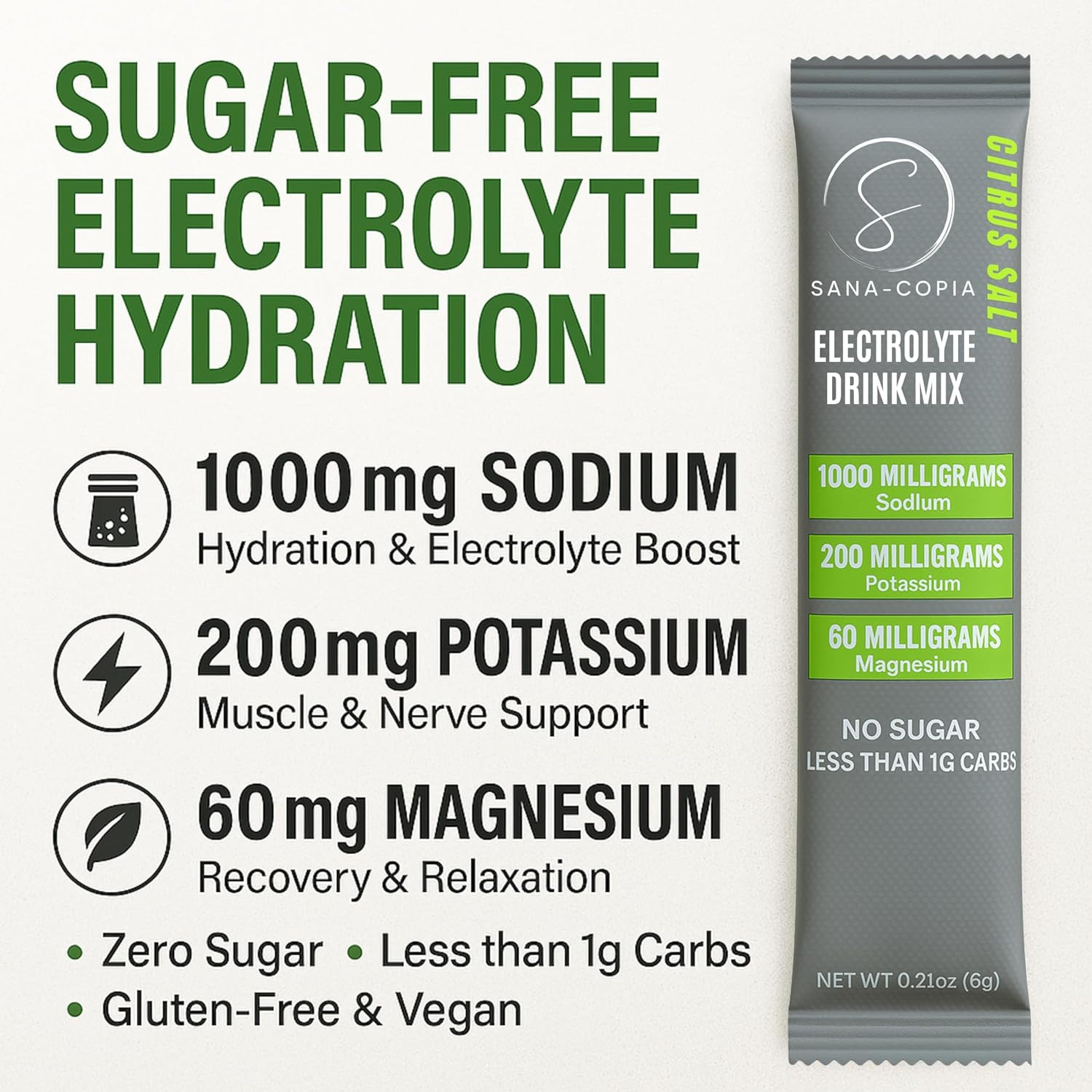 Electrolyte Drink Mix Hydration Packets: 1000Mg Sodium, Potassium & Magnesium Ci