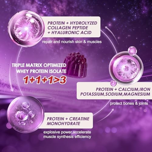 3 in 1 Whey Protein Gummies | Creatine Monohydrate | Collagen, 0 Sugar, Pure