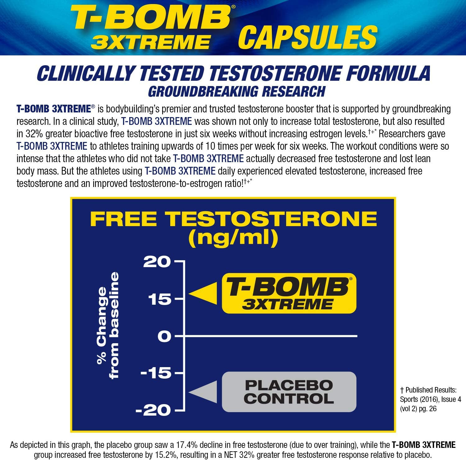 T-Bomb 3Xtreme Clinically Tested, Testosterone Booster for Men, Increase Libi…