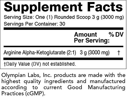 Olympian Labs Psn A-Akg Powder For Mens Health Nutrition Performance 40-3G
