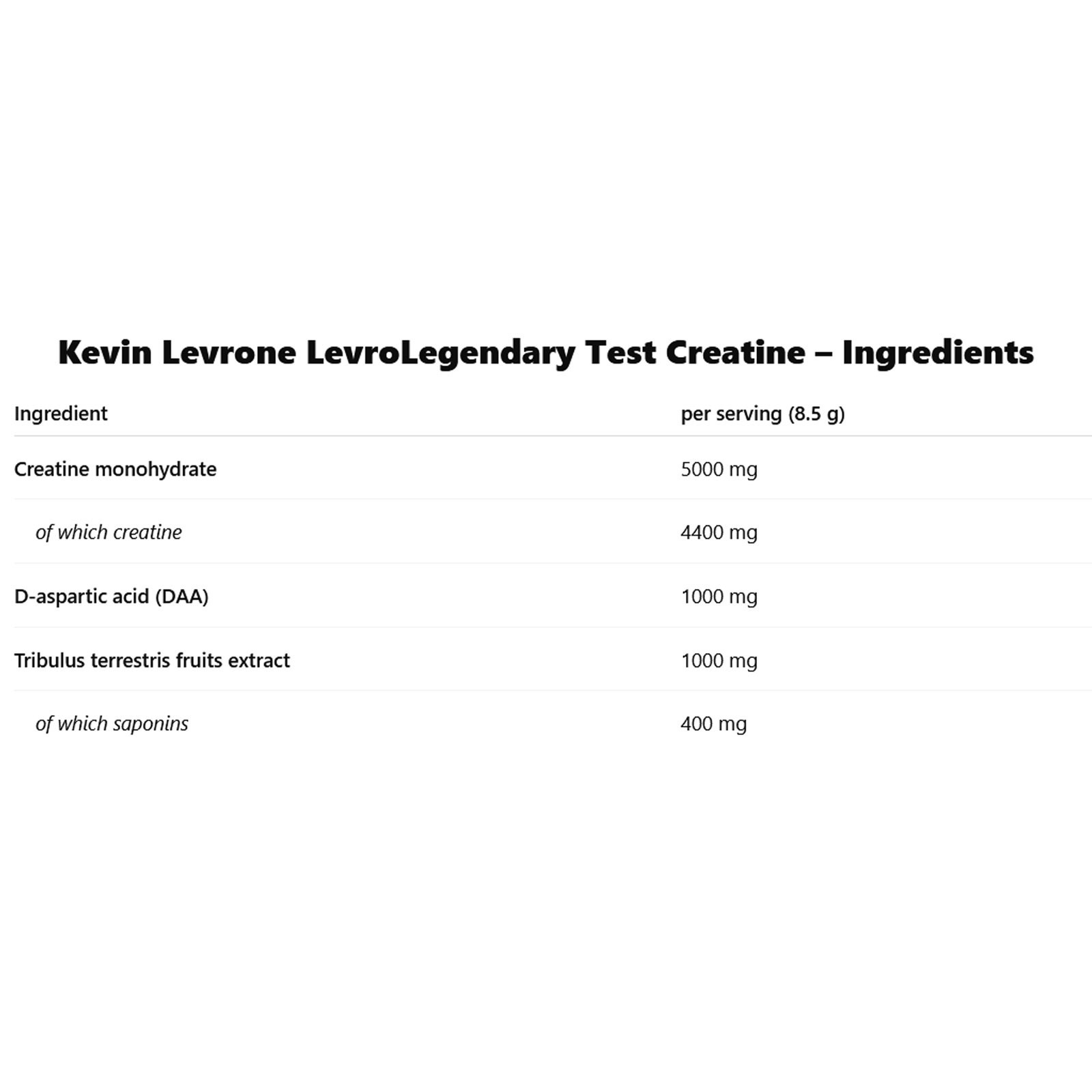 LEVROLEGENDARY TEST CREATINE 255g – Muscle Strength Testo Booster Tribulus & DAA