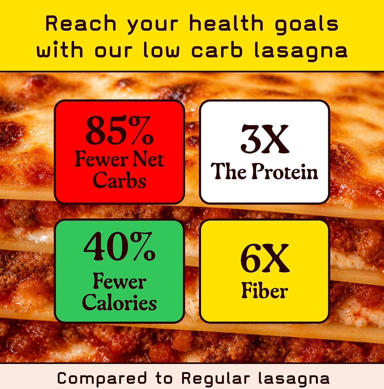 Low Carb, Protein Lasagna | Lasagna with 17G Protein, 7G Carbs | Healthy, Keto P