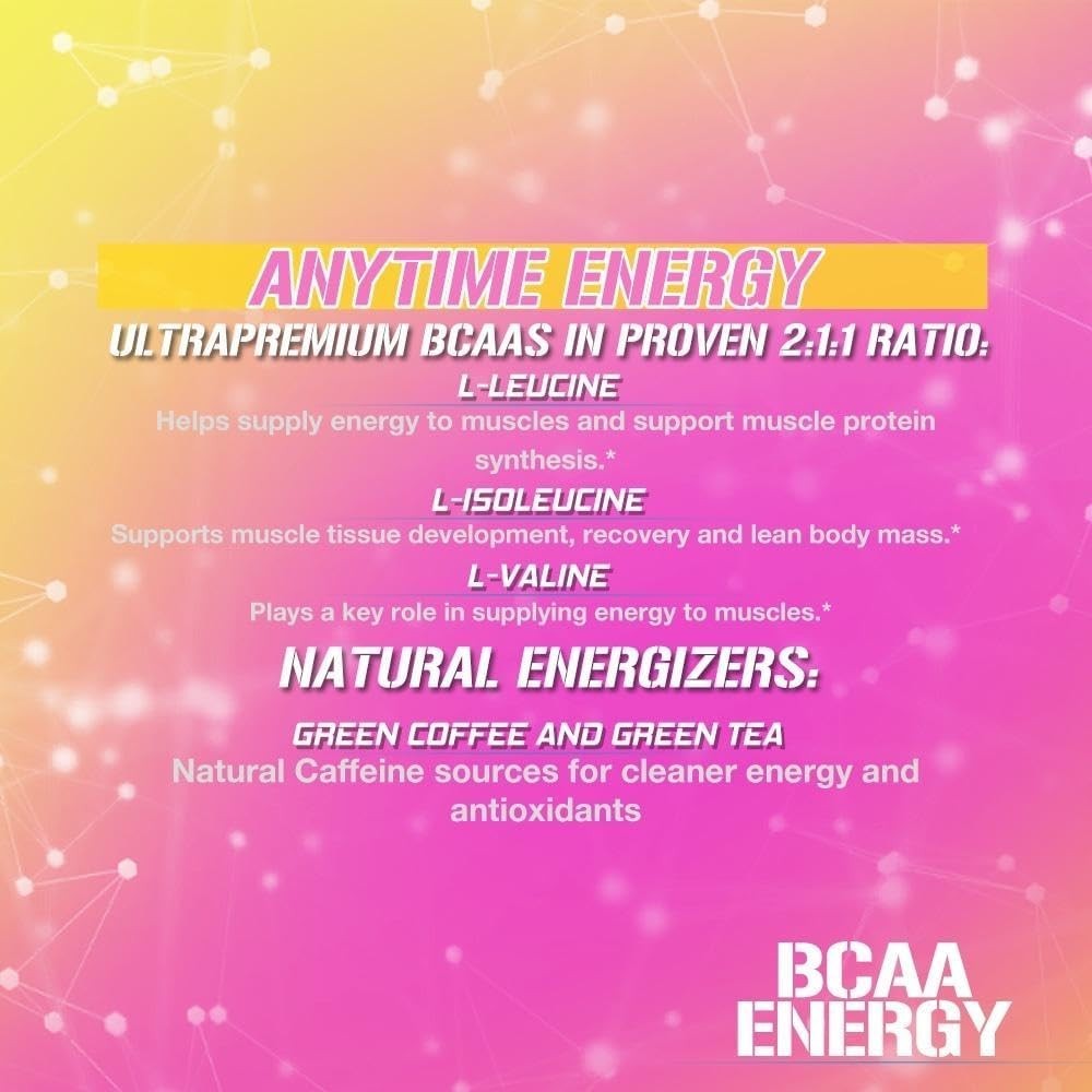 Natural Caffeine BCAA Energy Supplement – 30 Servings, Pink Lemonade Delight