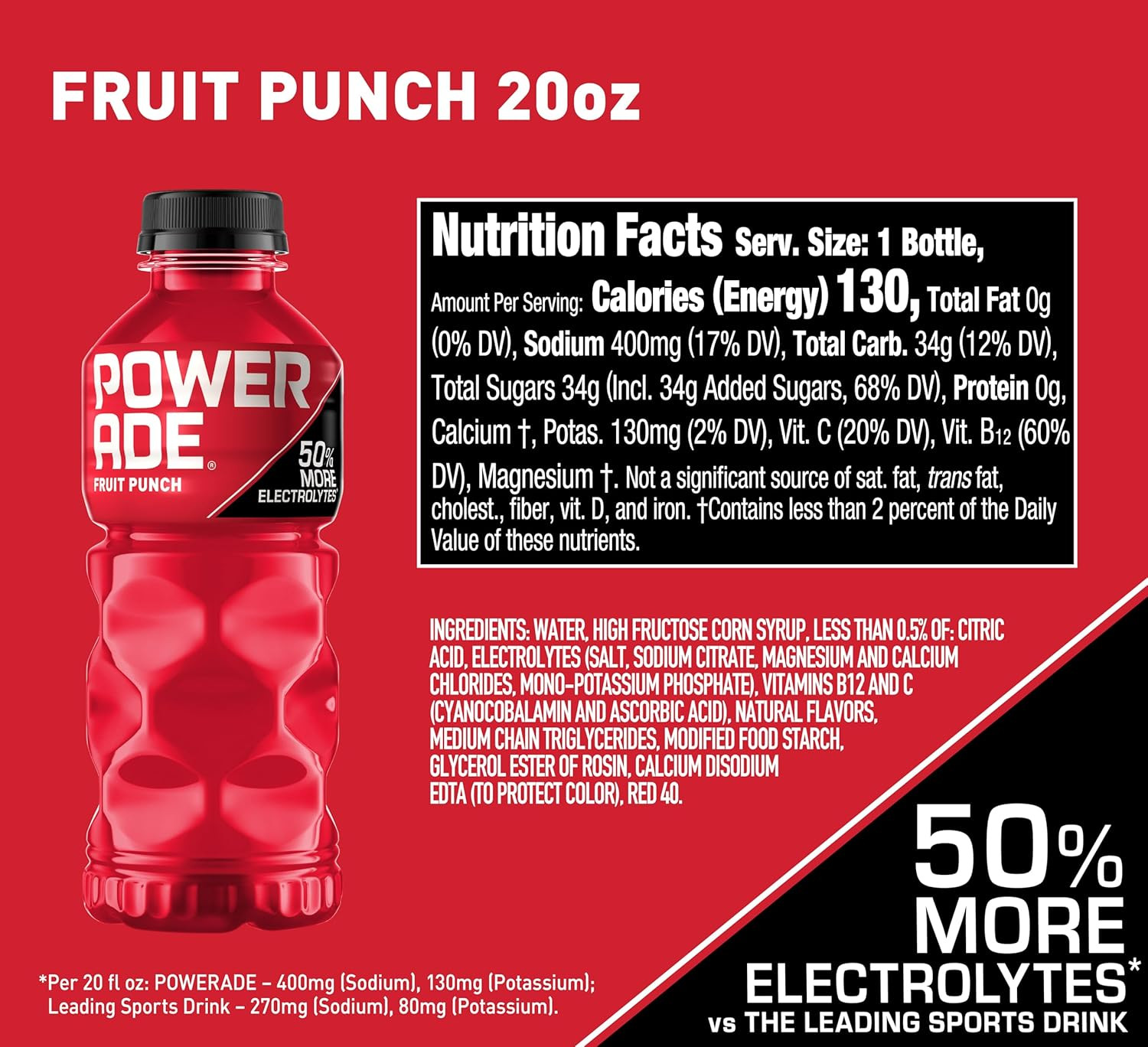 Powerade Fruit Punch, Electrolyte Enhanced Sports Drink, 20 Fl Oz Bottles, 8 Pac