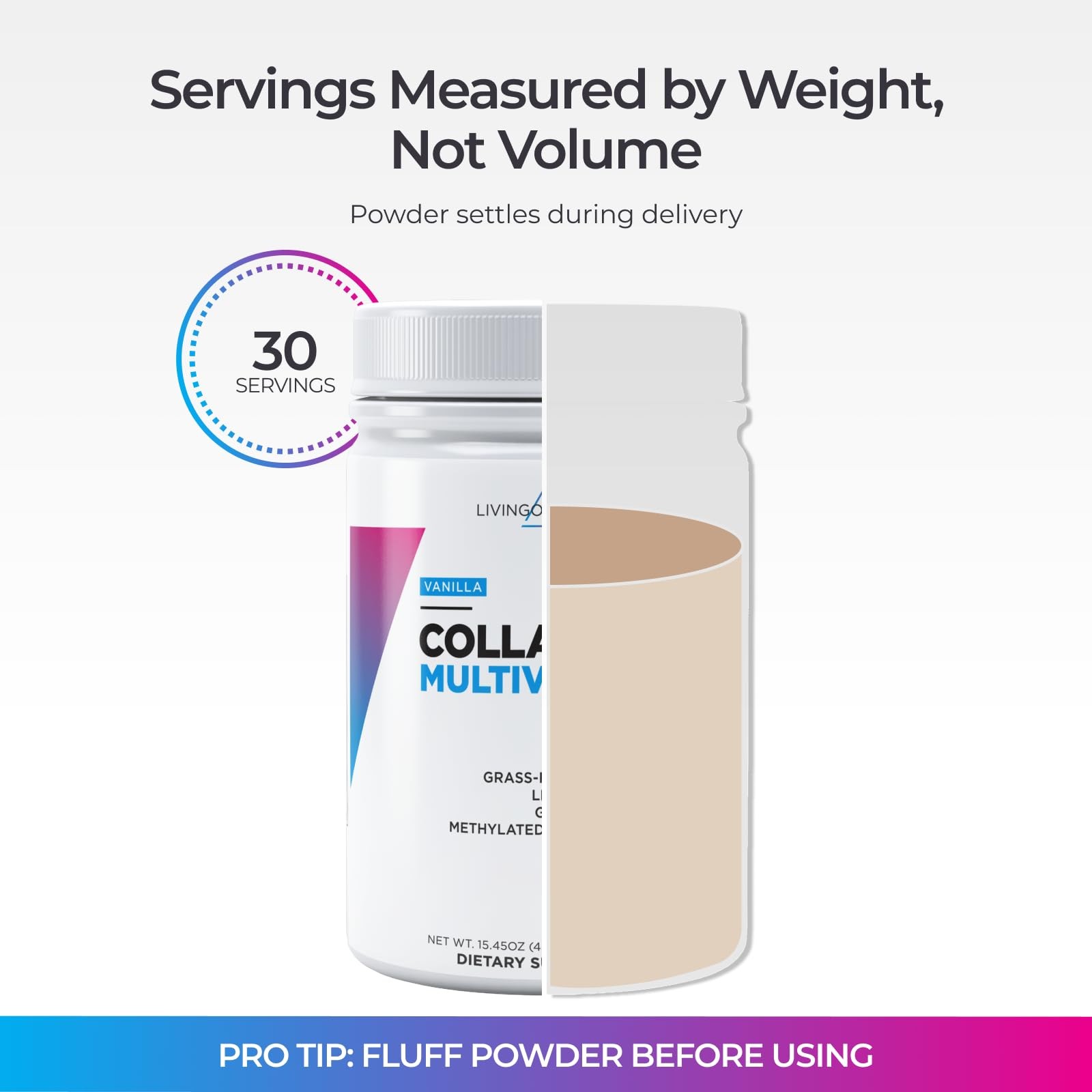 Livingood Daily Collagen Powder for Women and Men, 15.36 Ounce (Pack of 1)