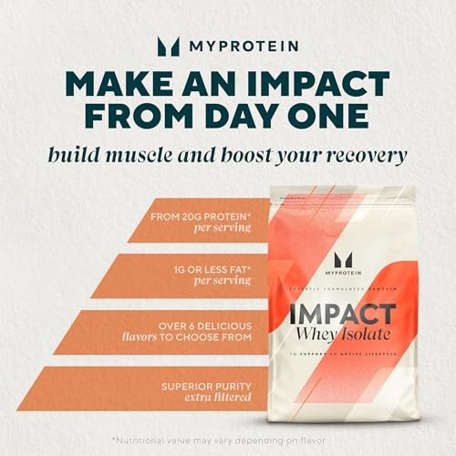 Myprotein Impact Whey Isolate Chocolate Milkshake 2.2 lbs 1kg 25g Protein
