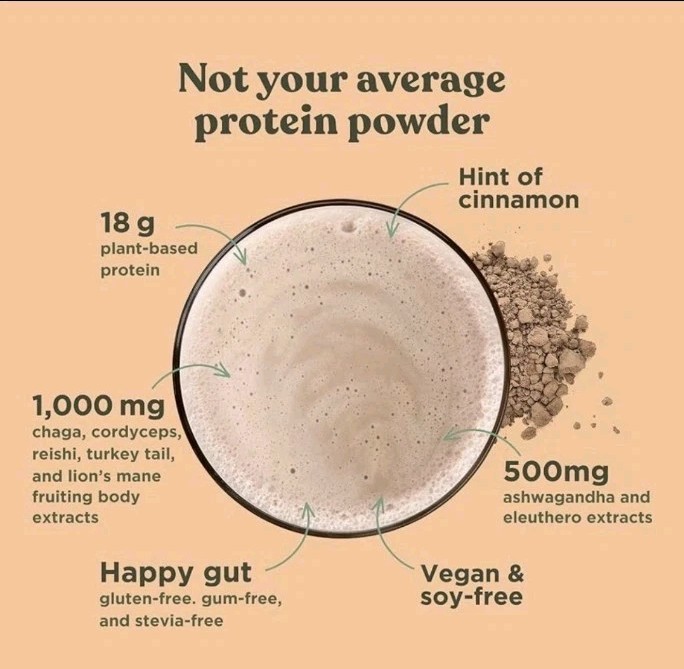 Four Sigmatic Organic Unflavored Plant Based Protein Powder 1.06 lb BB 07/26