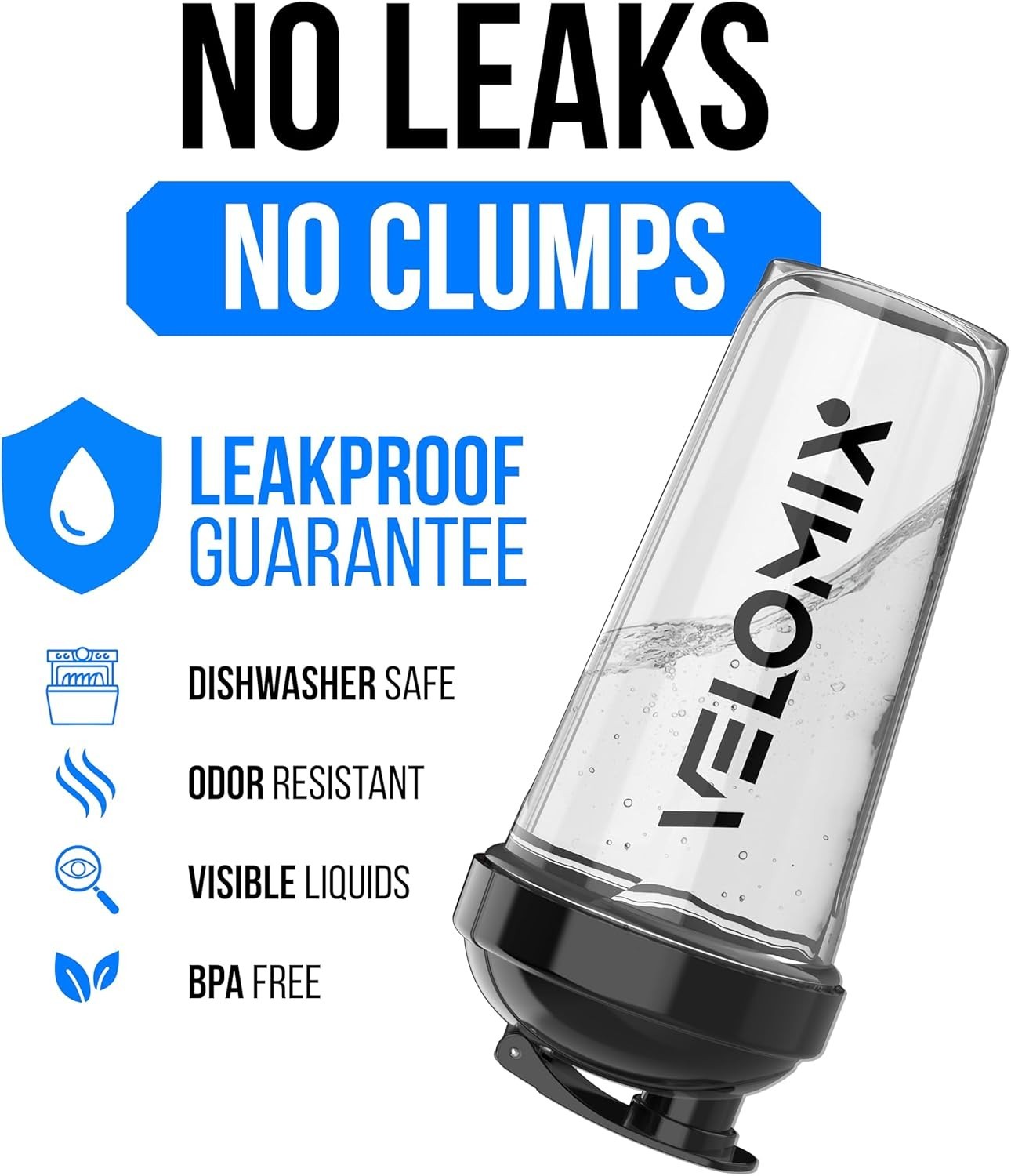 2 Pack 28oz Protein Shaker Bottle – Leakproof for Protein & Pre-Workout