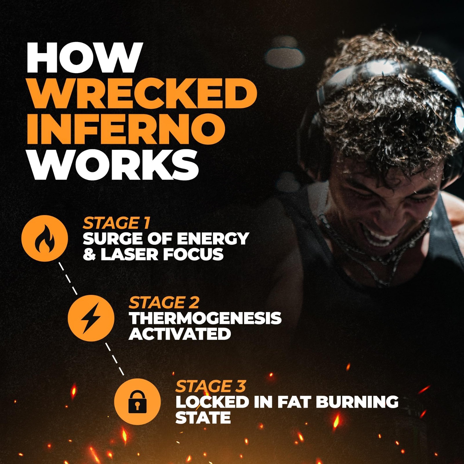 Thermogenic Pre Workout Supplement for Men & Women – Boost Energy, Metabolism &