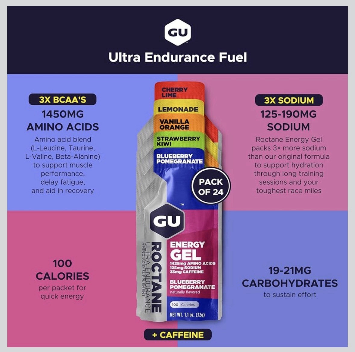 GU Roctane Gel Mixed Box Variety, 14ct. Box