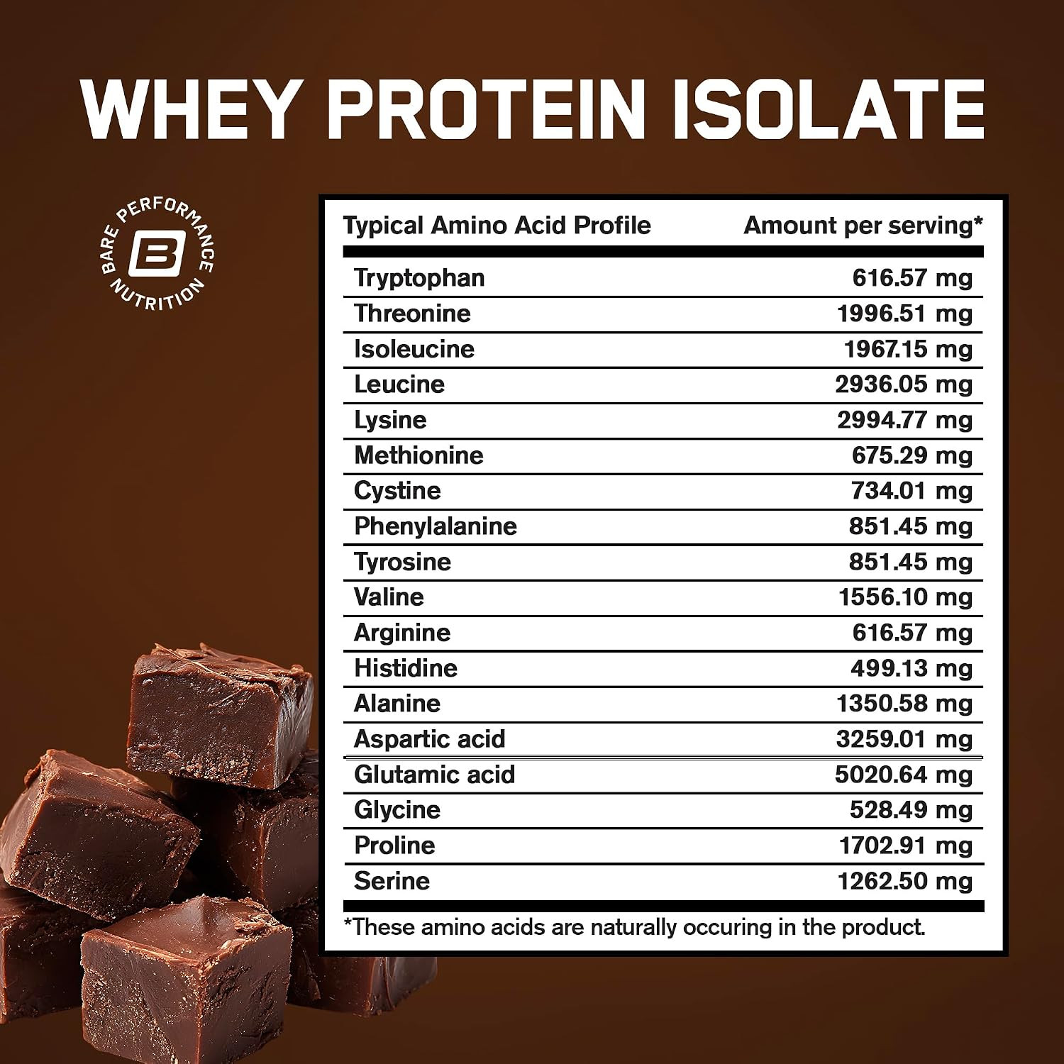 , BPN Whey Protein Isolate, Fudge Chocolate, 25G Protein per Serving, 25 Serving