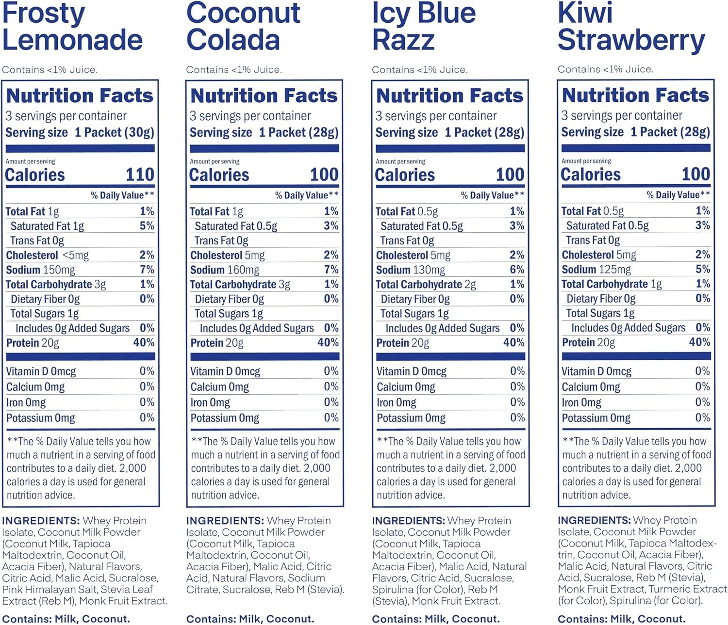 Oath Nutrition Clear Whey Isolate Protein Powder Variety Pack, 12 Pack