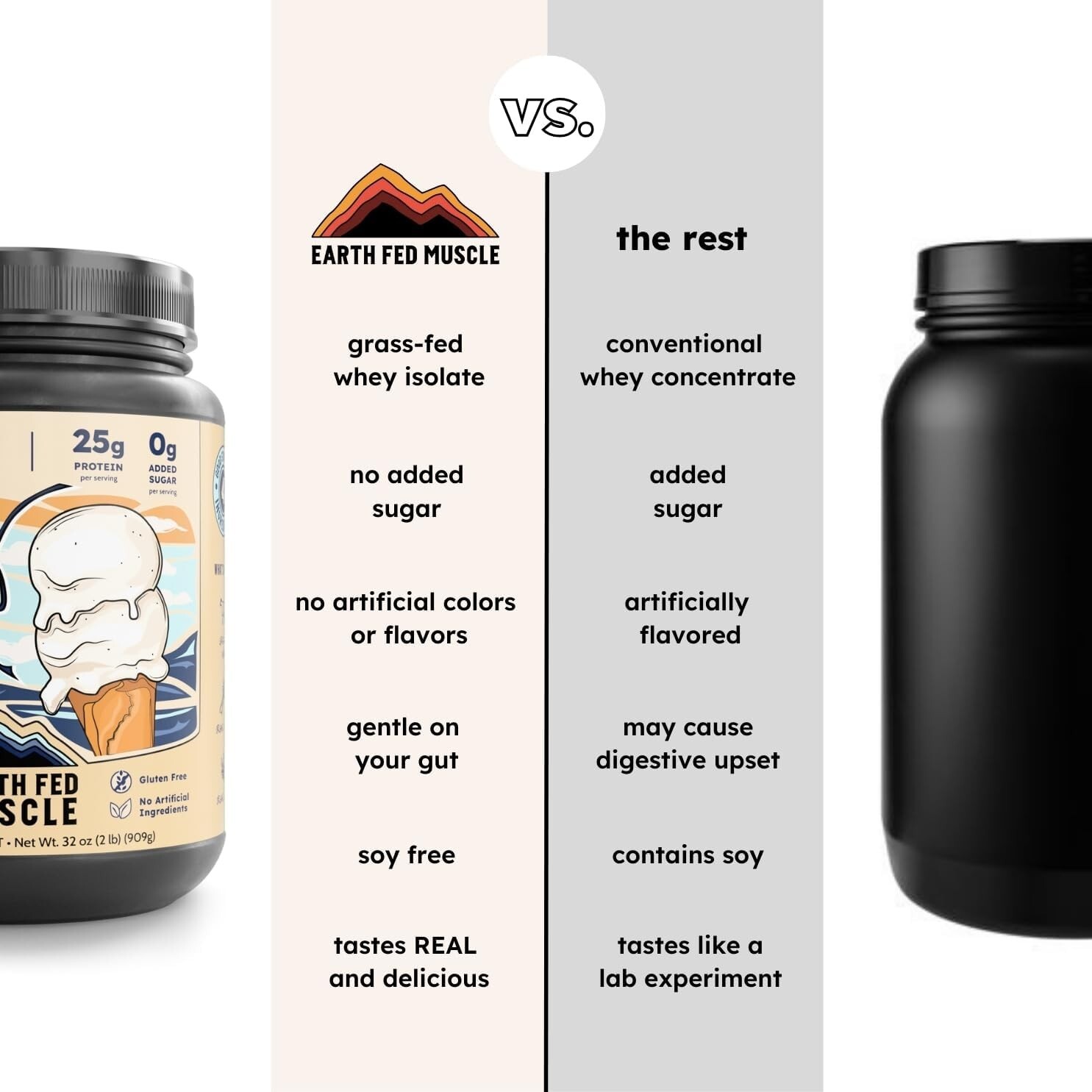 Vanilla Whey Protein Powder 2lb – Truly Grass Fed, No Additives, Easy Blend