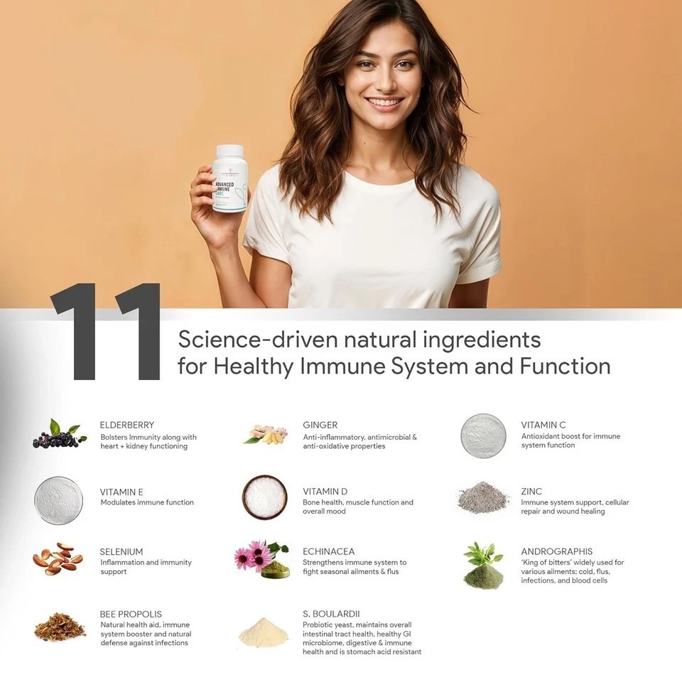 Autoimmunity Care: Advanced Immune Care – Advanced Immune Defense 60 Capsules