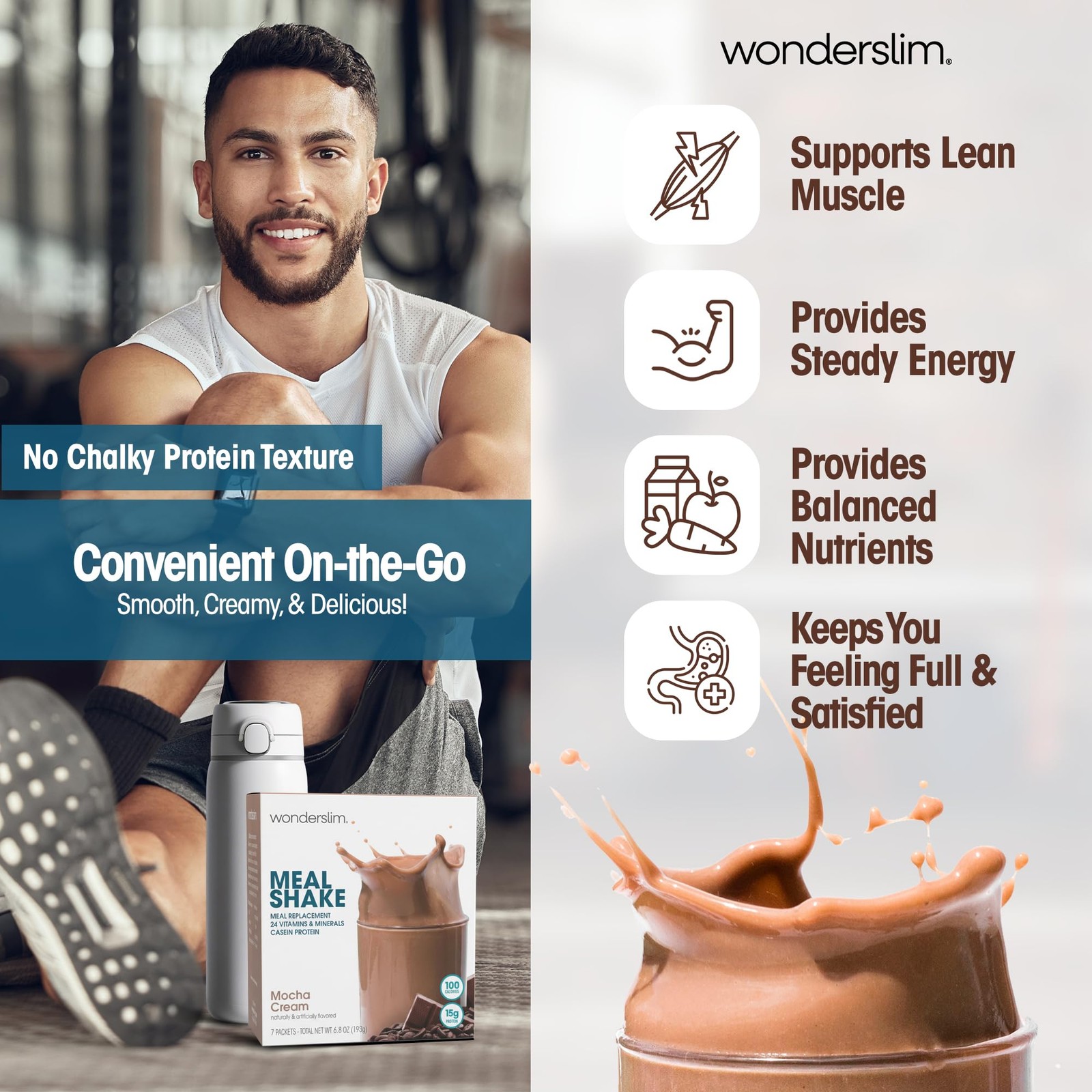 WonderSlim Protein Meal Replacement Shake – 15g Protein, 24 Vitamins & Minera…
