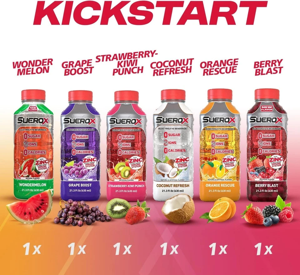 Sugar-Free Sports Drink for Hydration and Recovery, Electrolyte Hydration Drink