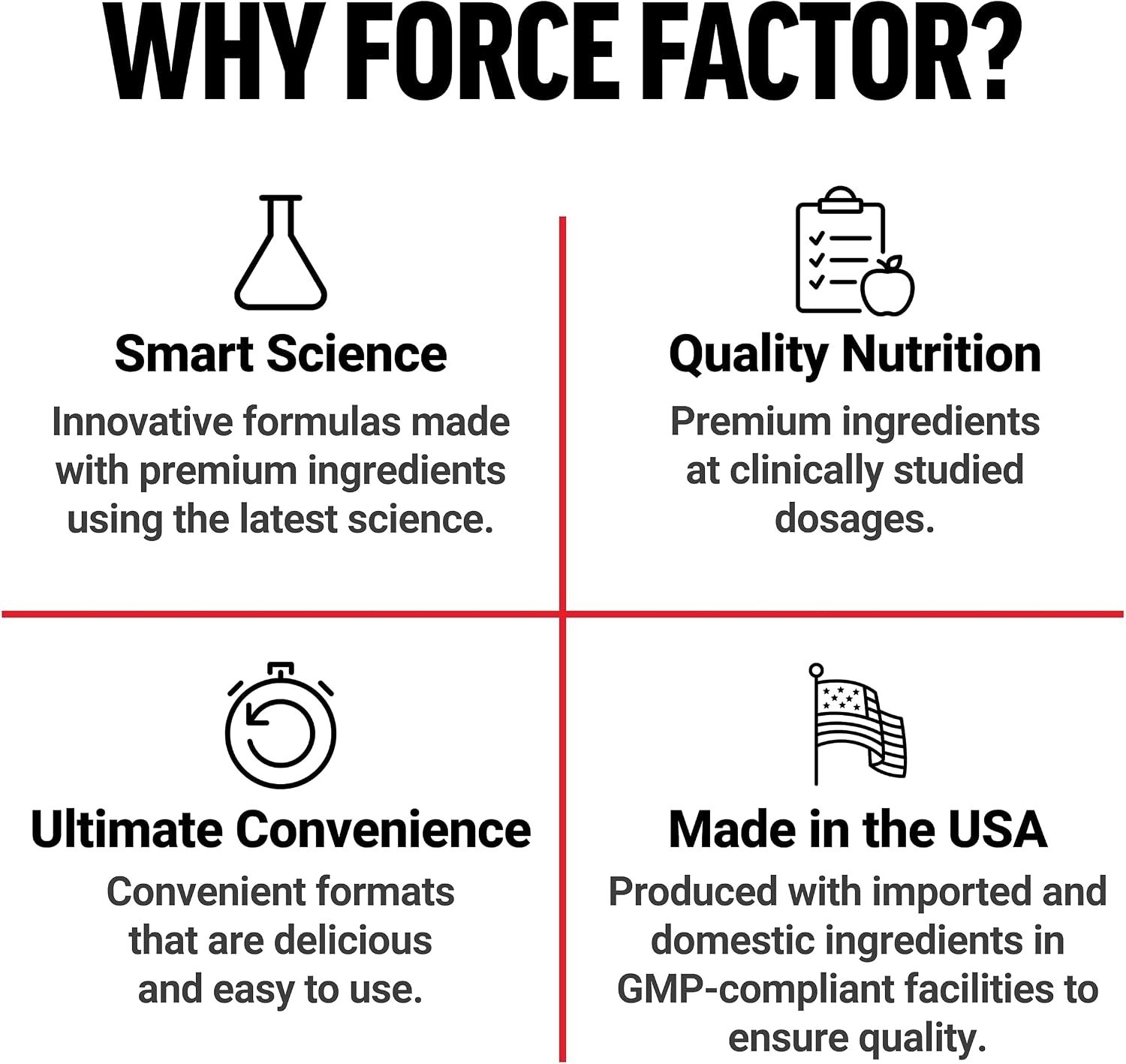Force Factor Volcano Extreme Pre Workout Nitric Oxide Booster Supplement, 90 Tab