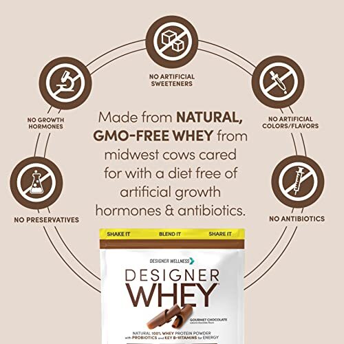 Designer Wellness Designer Whey Natural 100% Whey Protein Powder Chocolate 2 lb