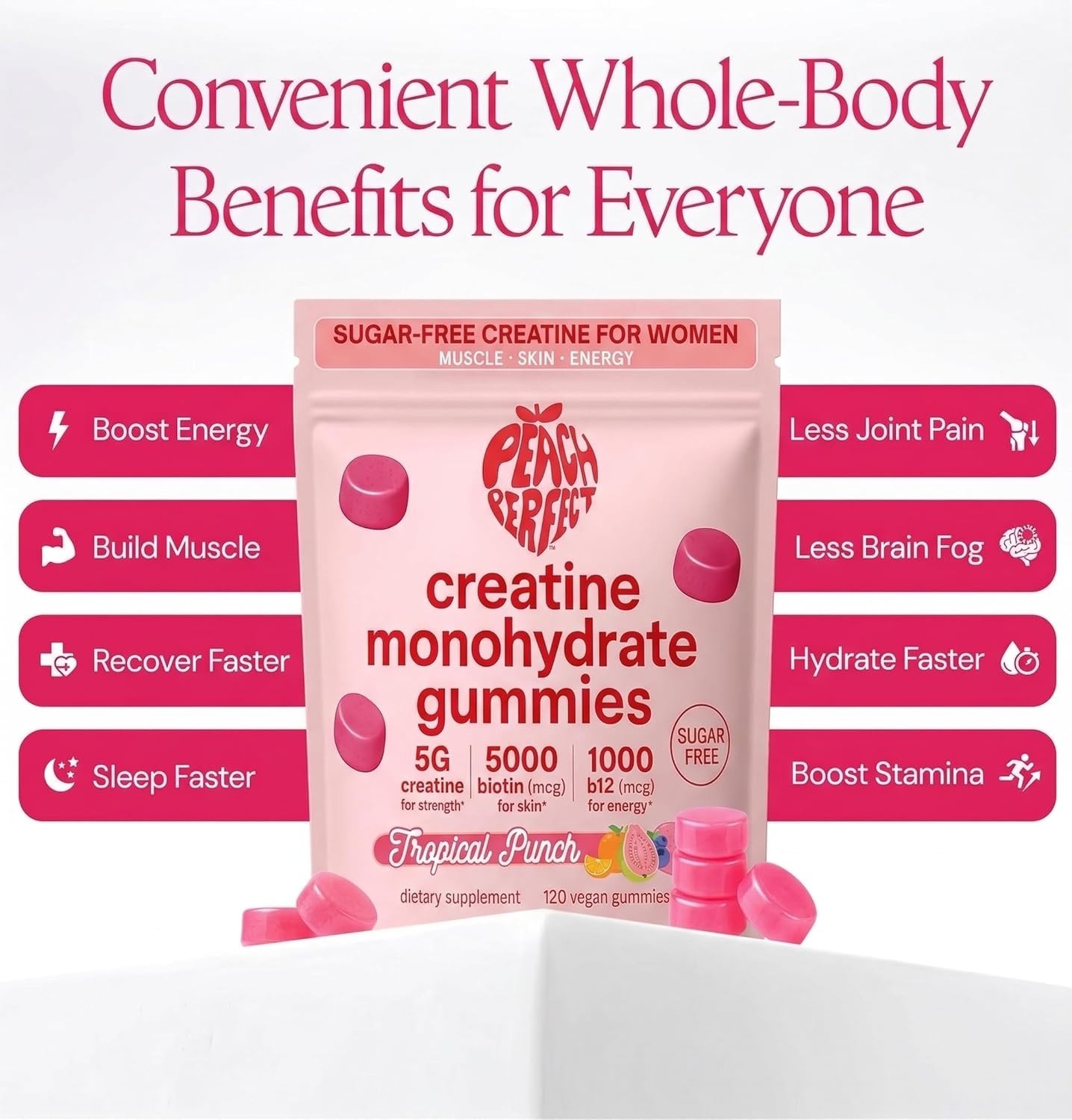 Peach Perfect Creatine Monohydrate Gummies Glute Builder Non-GMO *EXP: 01/2028*