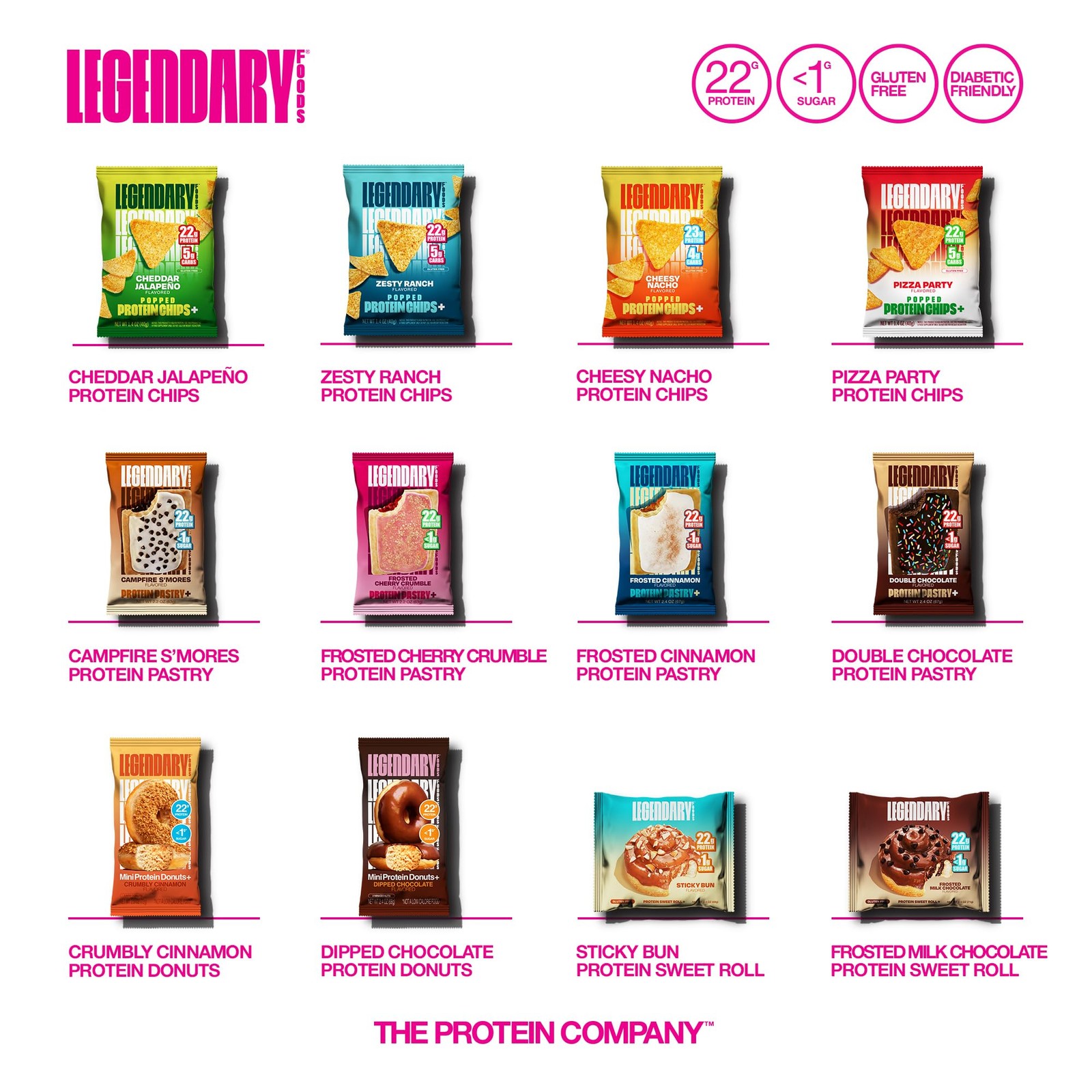 Legendary Foods Cinnamon Roll Protein Bars – 22g Protein, Gluten-Free, Low Carb