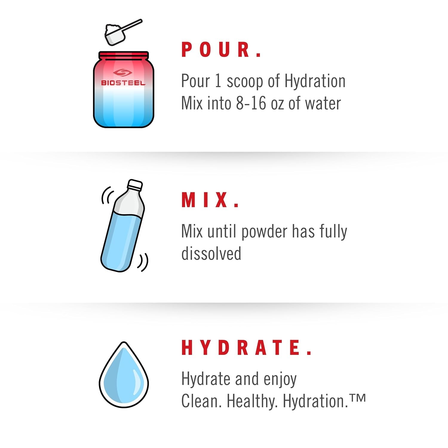 BioSteel Zero Sugar Hydration Mix, Great Tasting with 5 Essential…