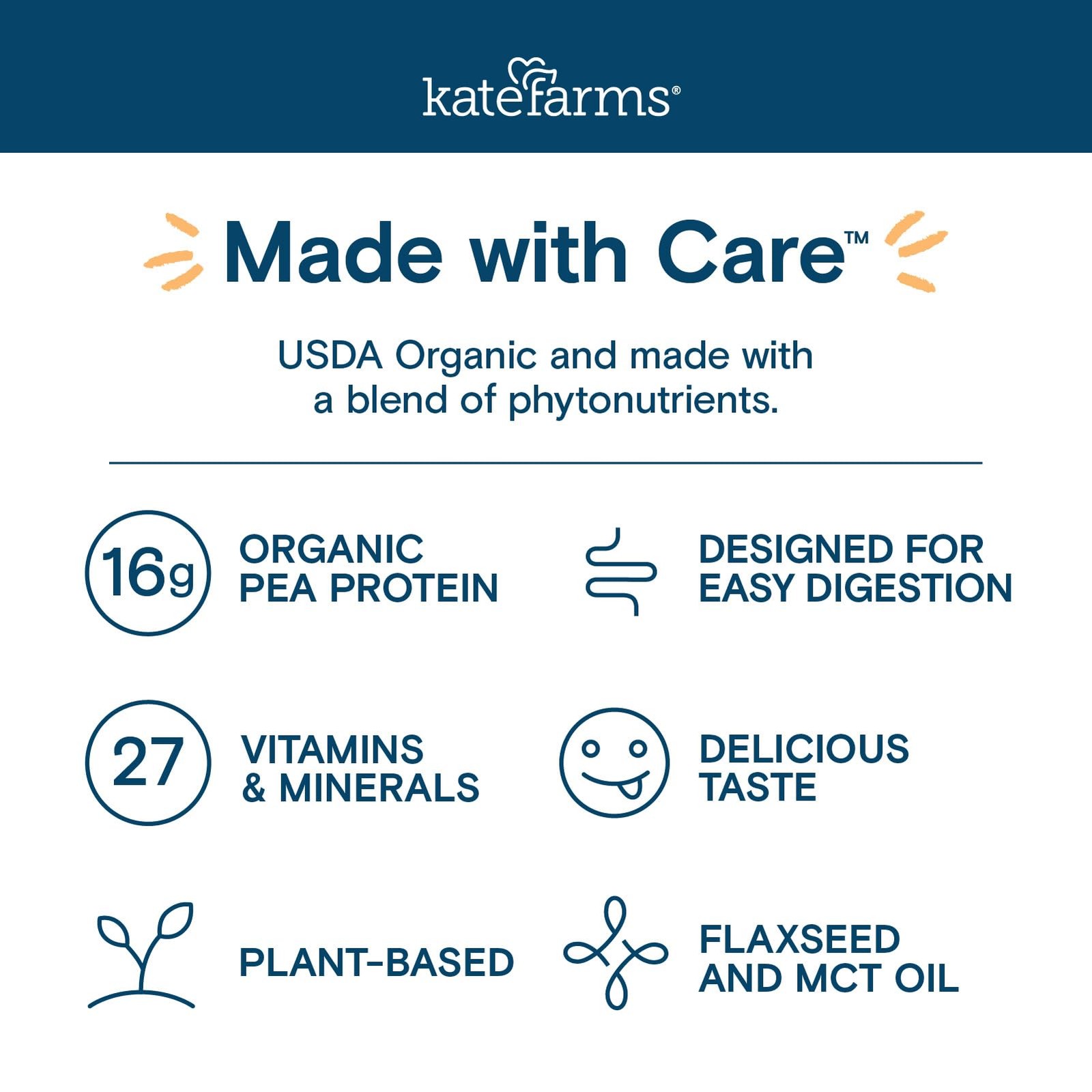 KATE FARMS Organic1.0 Chocolate Nutrition Shake, 16g 11 Fl Oz (Pack of 12)
