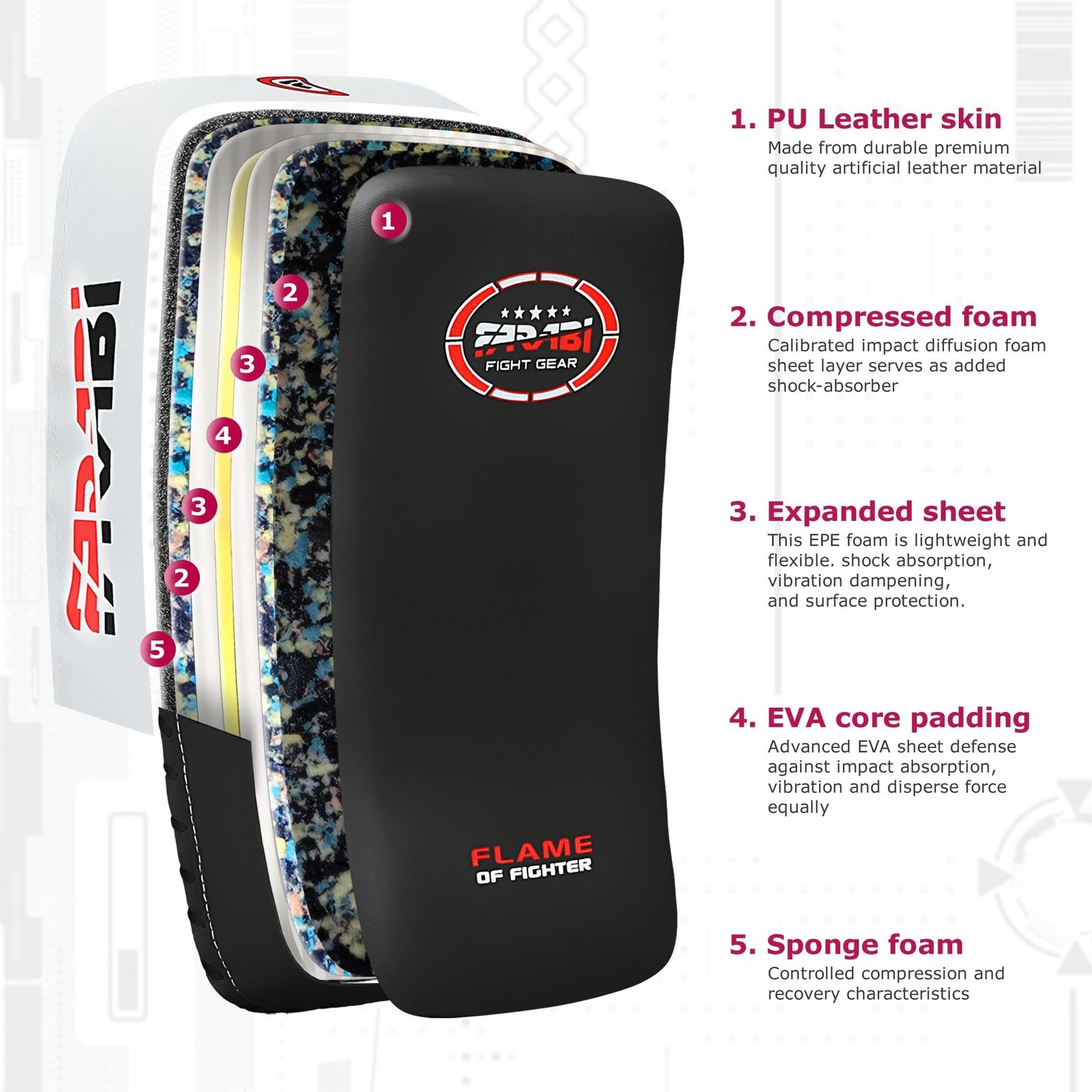 Farabi Sports Thai pad, Kickboxing Kick pad, Kick Training Strike Shield MMA …