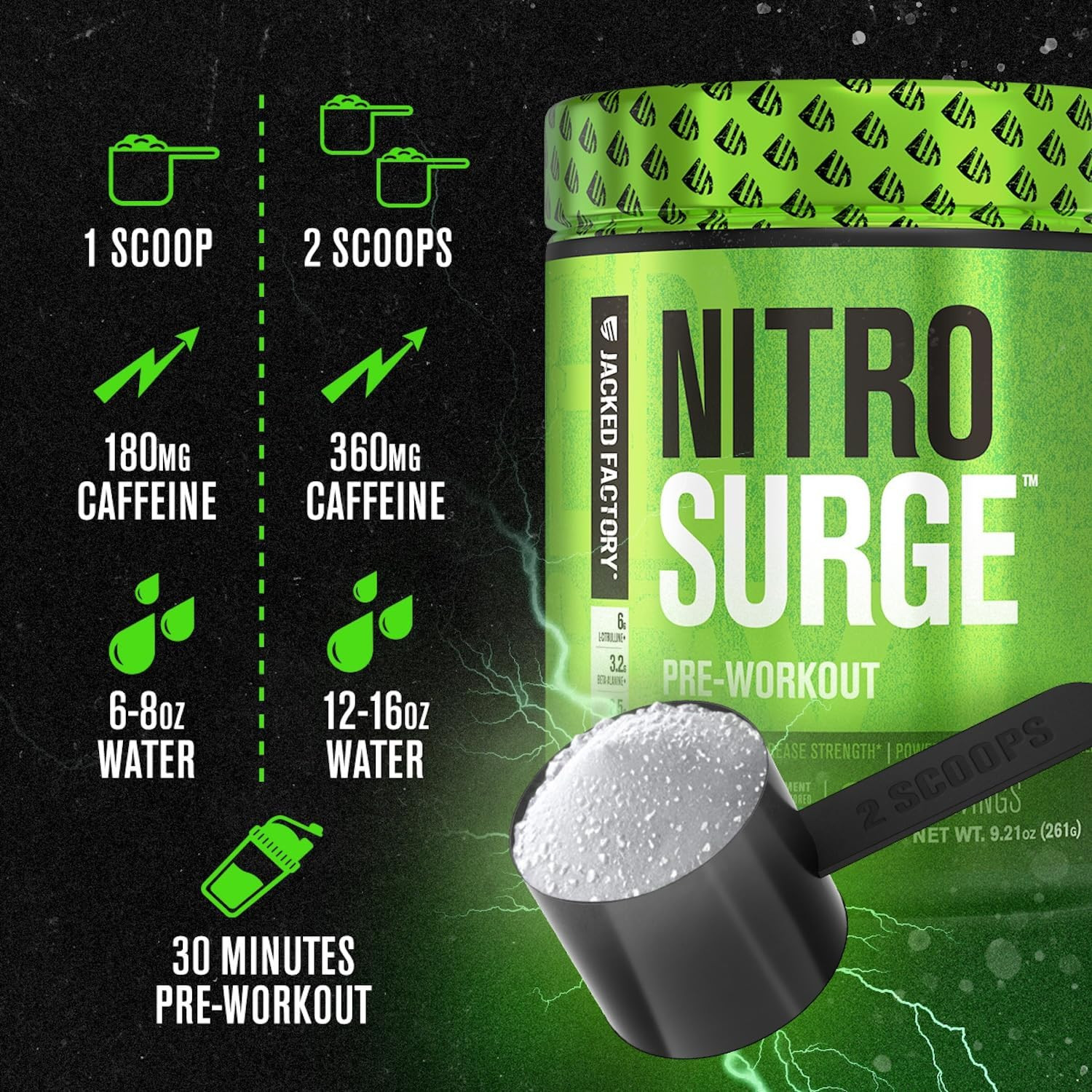 NITROSURGE Pre Workout Supplement – Endless Energy, Instant Strength Gains, C…