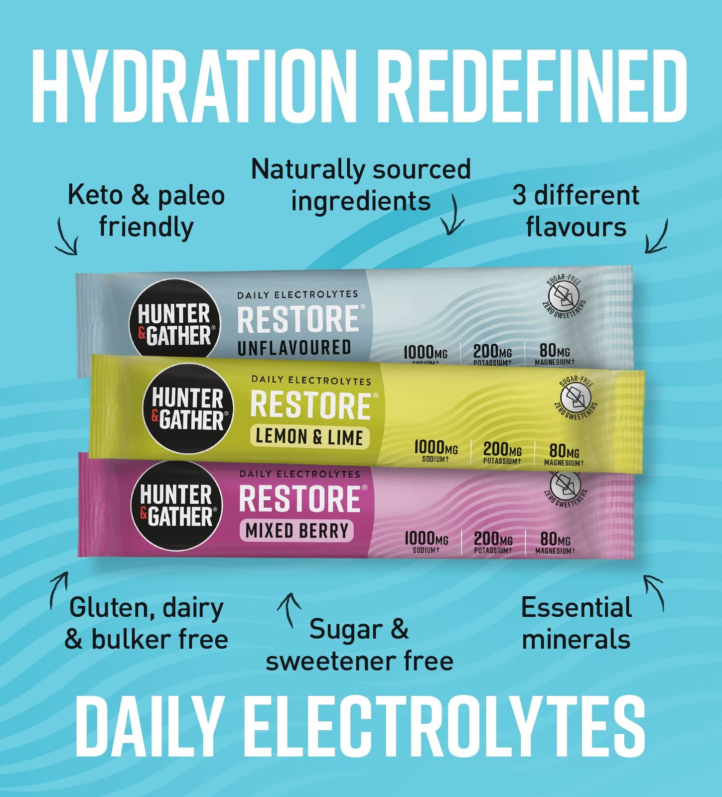 Hunter & Gather Restore Multipack Electrolyte 30 Sachets 148g